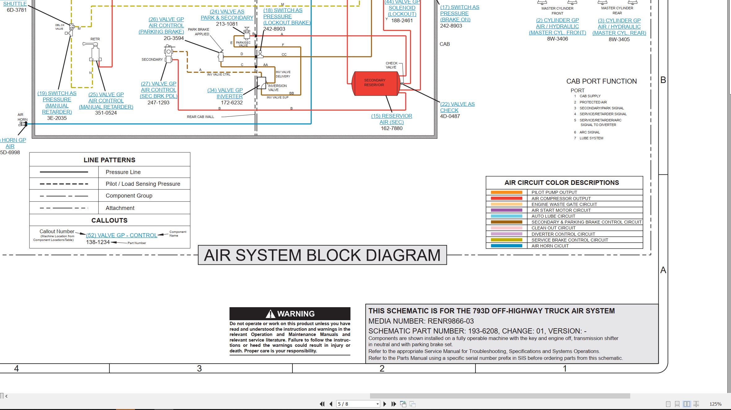 CAT Off Highway Truck 793D Electrical Hydraulic Schematic (4)