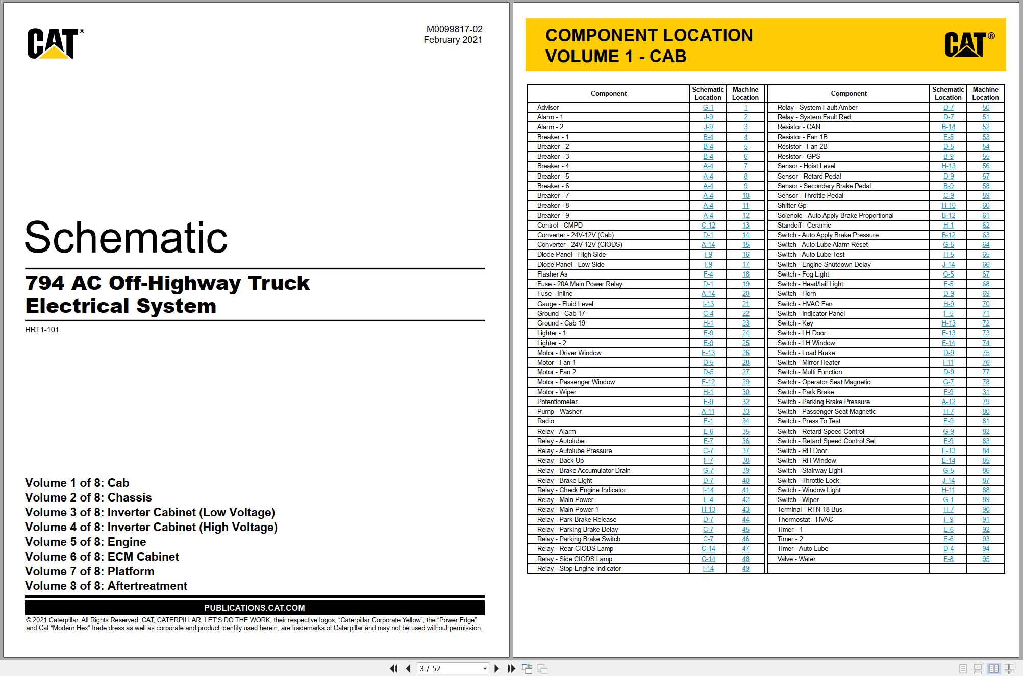 CAT Off Highway Truck 794 AC Electrical Hydraulic Schematic (1)