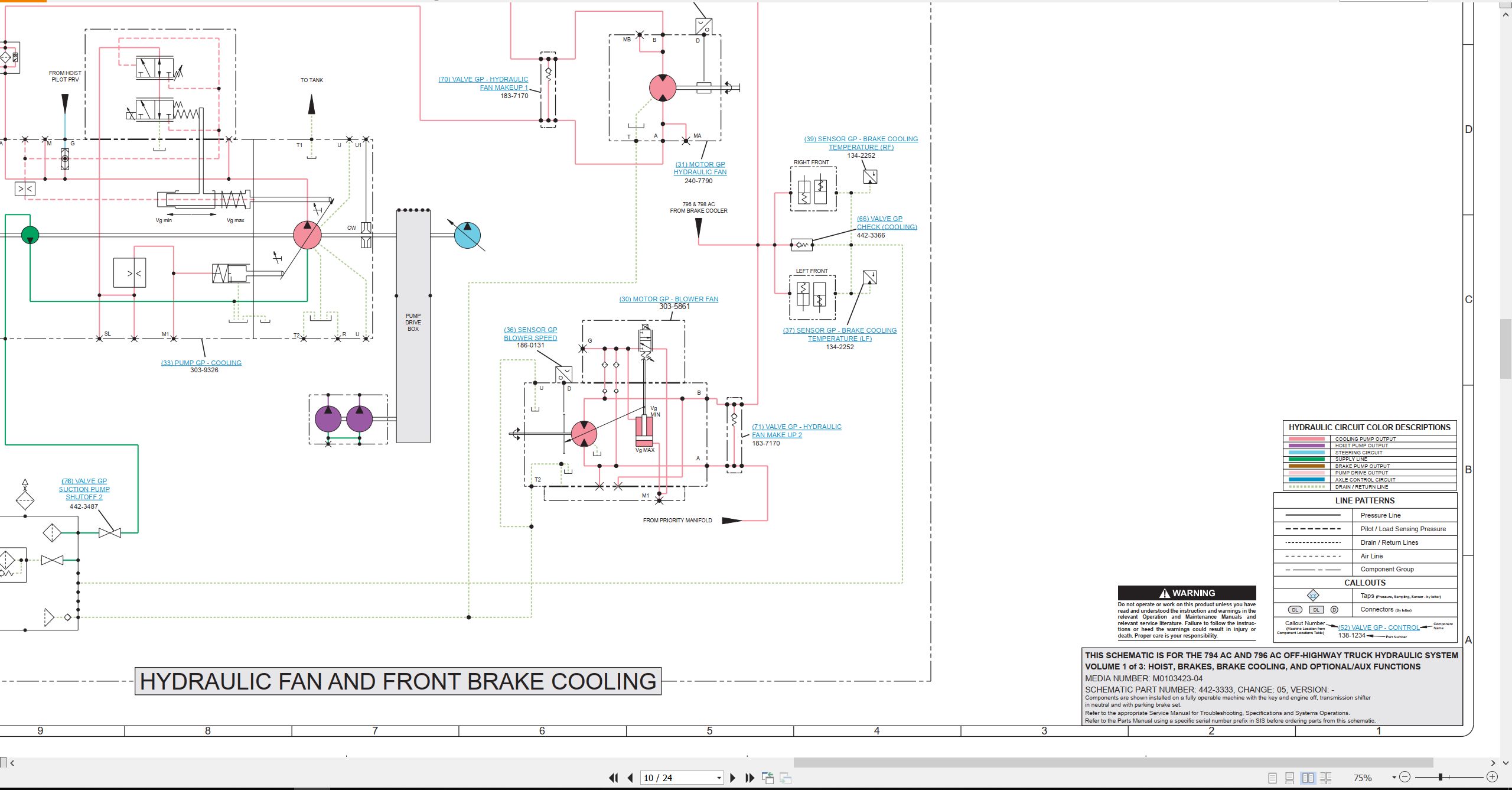 CAT Off Highway Truck 794 AC Electrical Hydraulic Schematic (3)