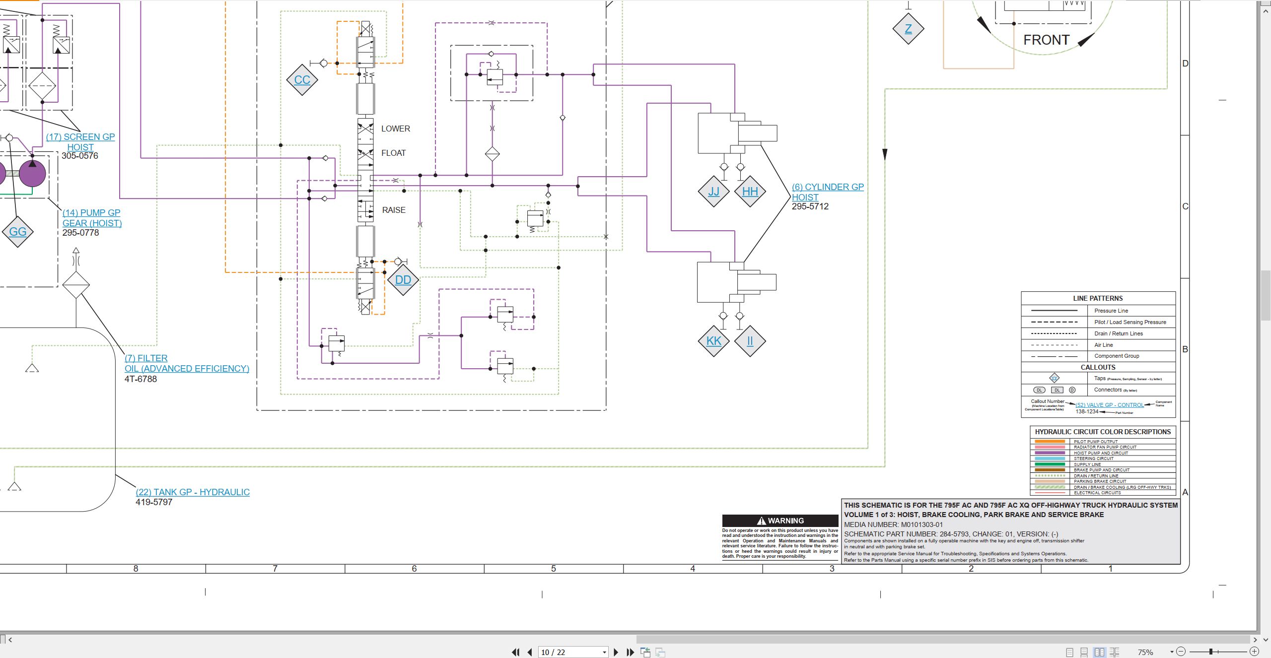 CAT Off Highway Truck 795F AC Electrical Hydraulic Schematic (3)