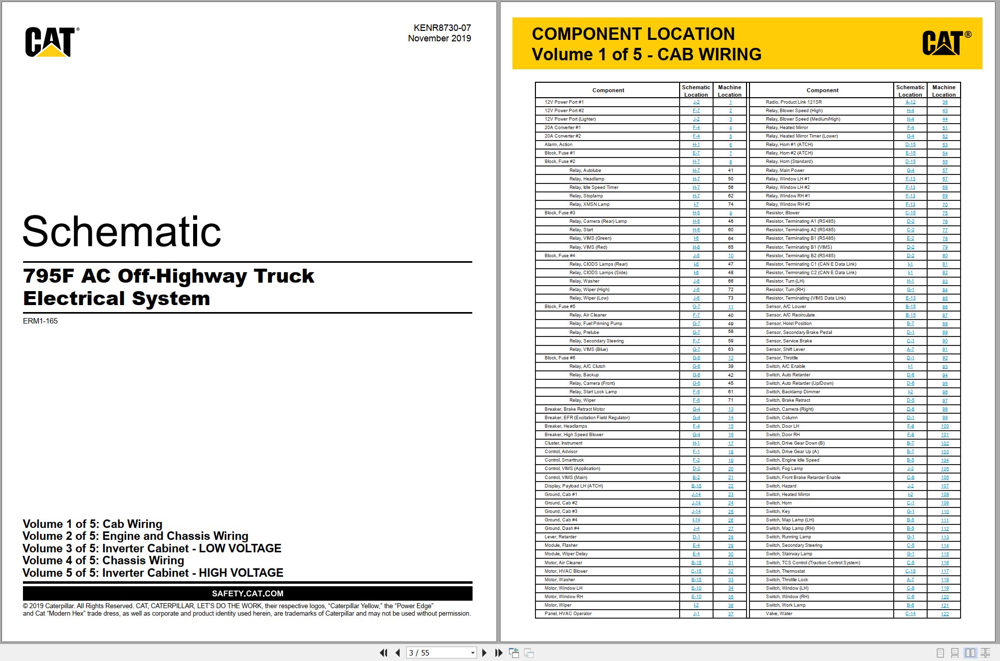 CAT Off Highway Truck 795F Electrical Hydraulic Schematic (1)