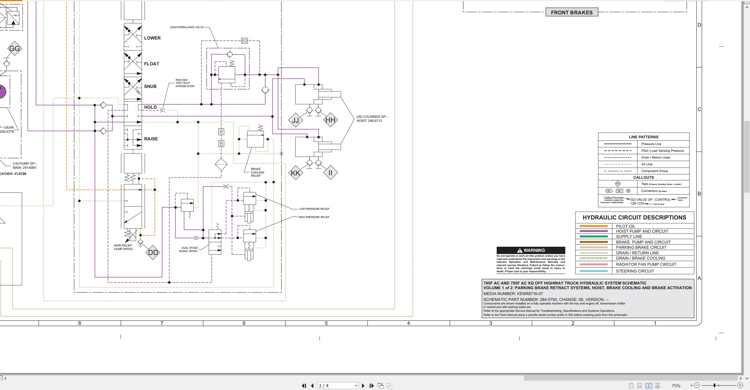 CAT Off Highway Truck 795F Electrical Hydraulic Schematic (3)