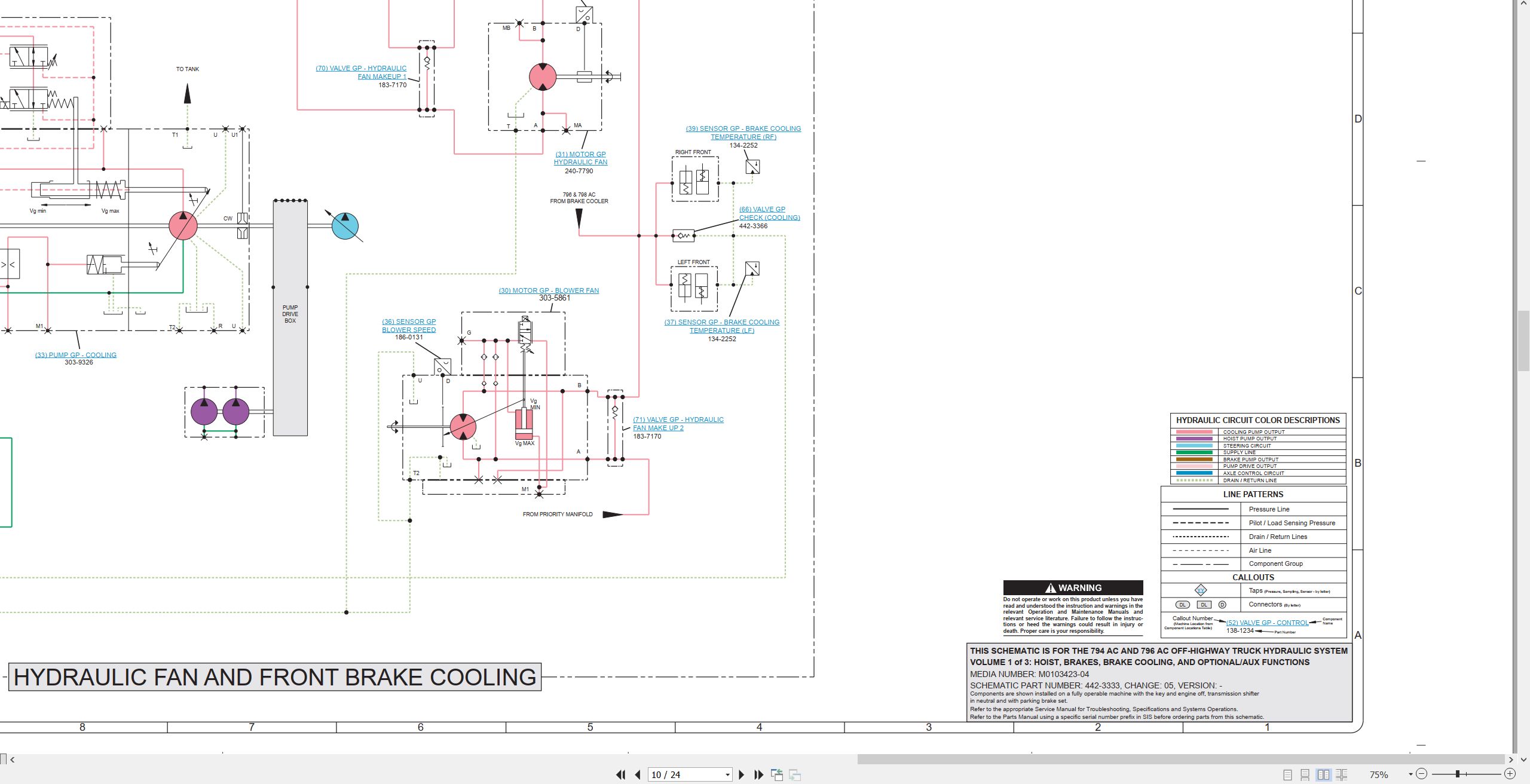 CAT Off Highway Truck 796 AC Electrical Hydraulic Schematic (3)