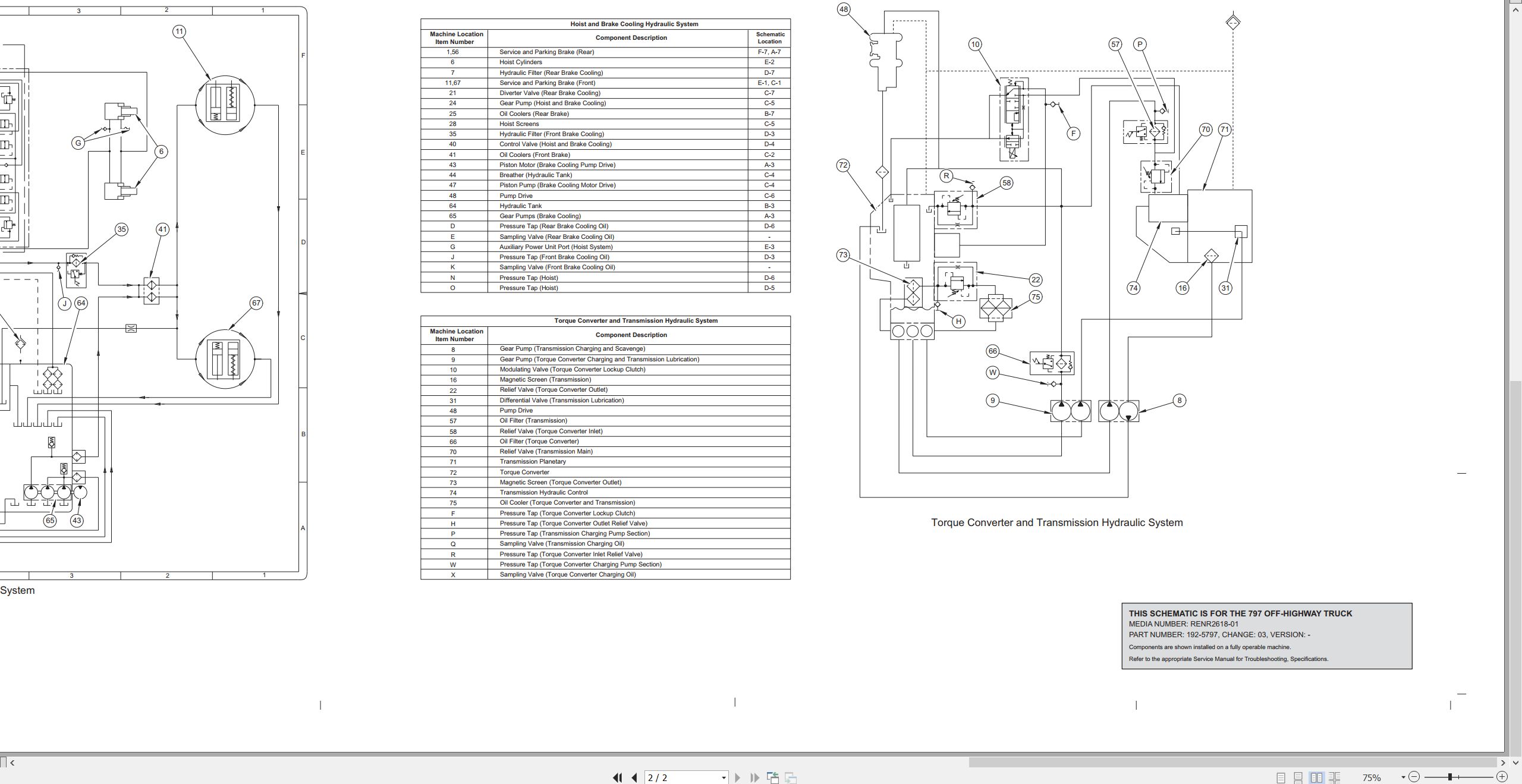 CAT Off Highway Truck 797 Electrical Hydraulic Schematic (3)