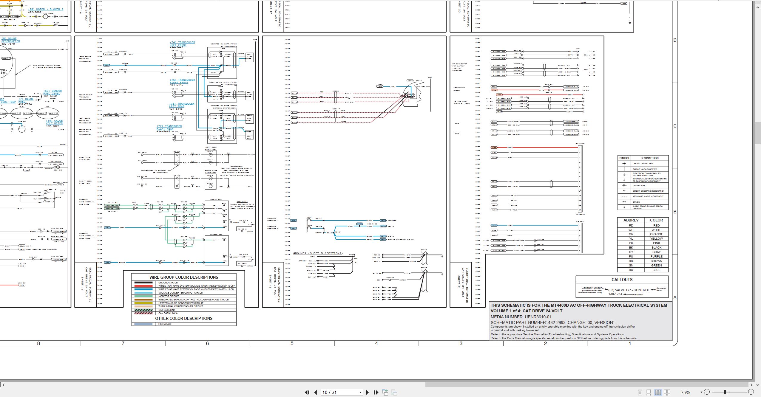 CAT Off Highway Truck MT4400D AC Electrical Hydraulic Schematic (2)