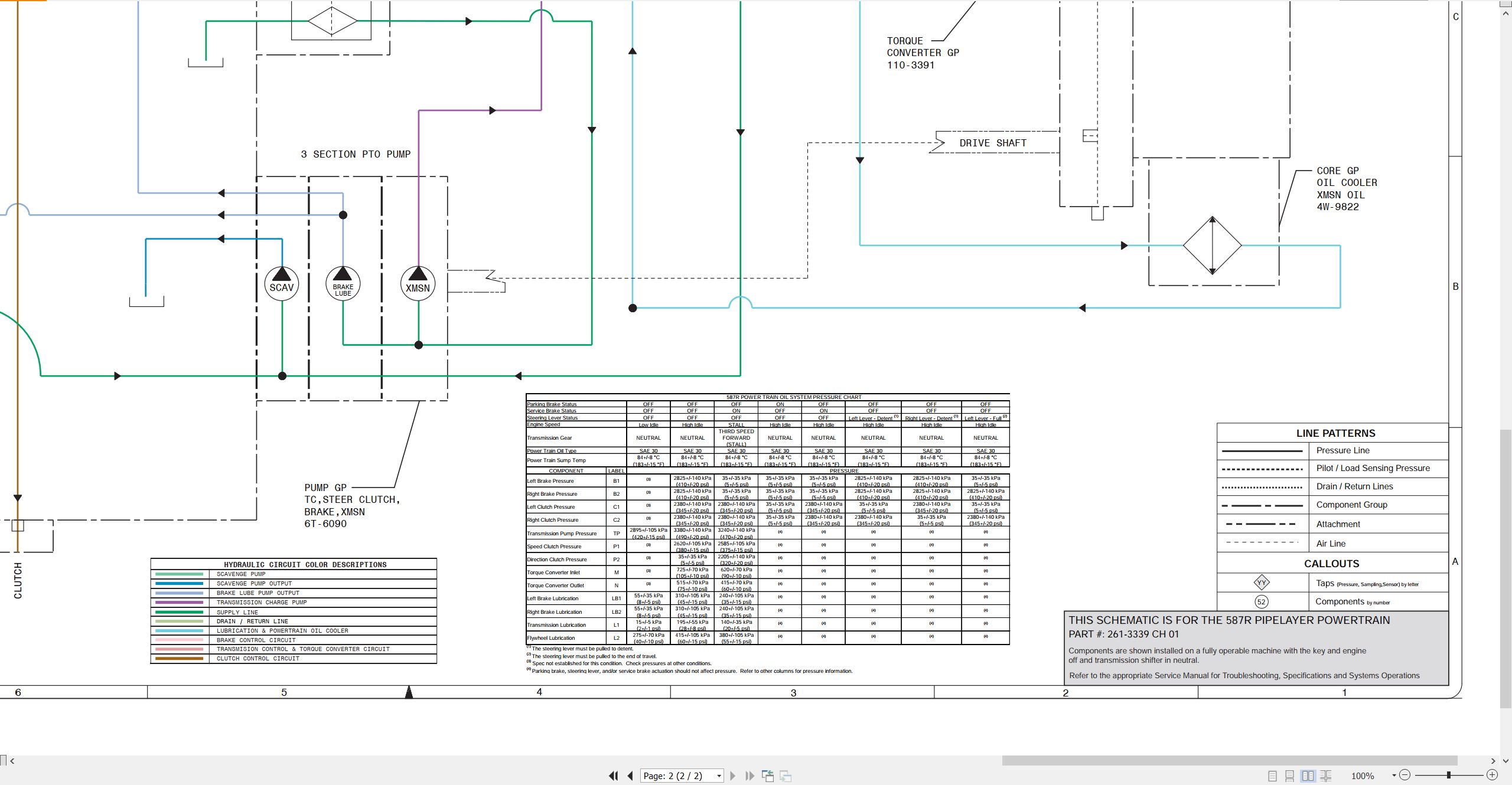 CAT Pipelayer 587R Electrical Hydraulic Schematic (4)