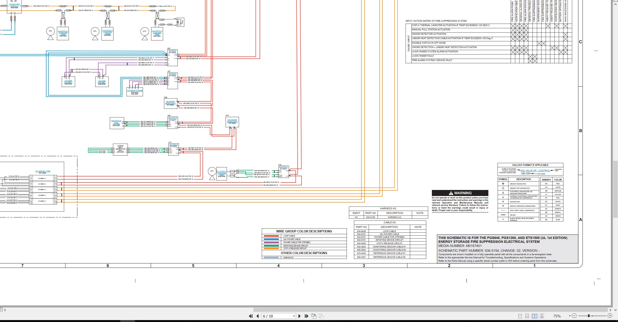 CAT Renewable Energy ETS1500 Electrical Schematic (2)