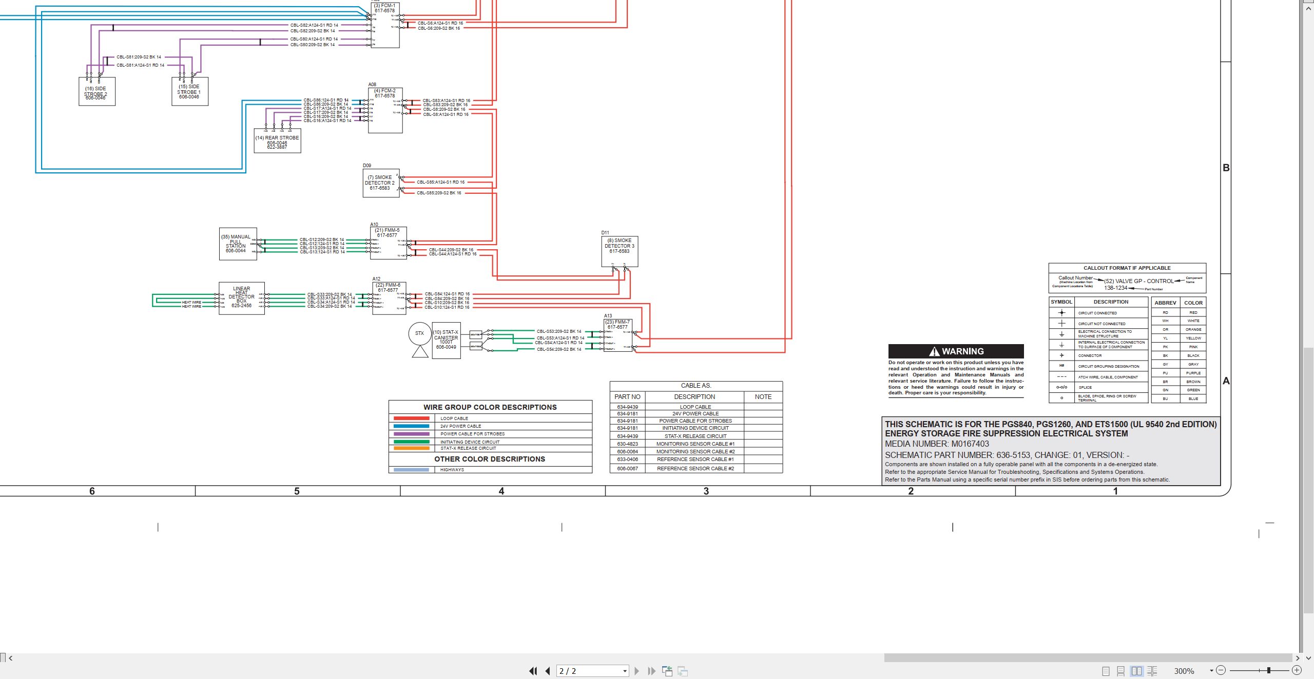 CAT Renewable Energy PGS1260 Electrical Schematic (2)