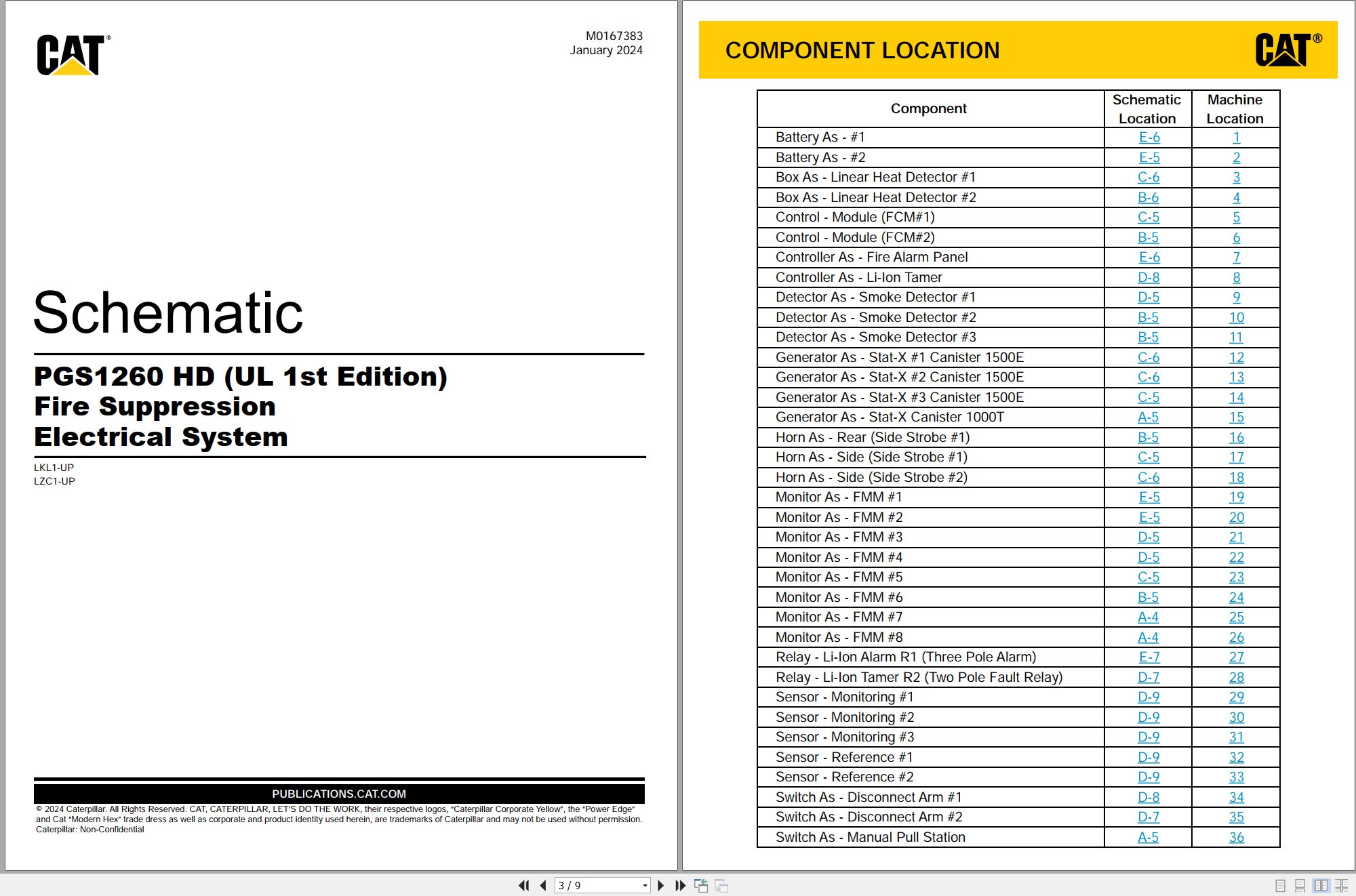 CAT Renewable Energy PGS1260 HD Electrical Schematic (1)