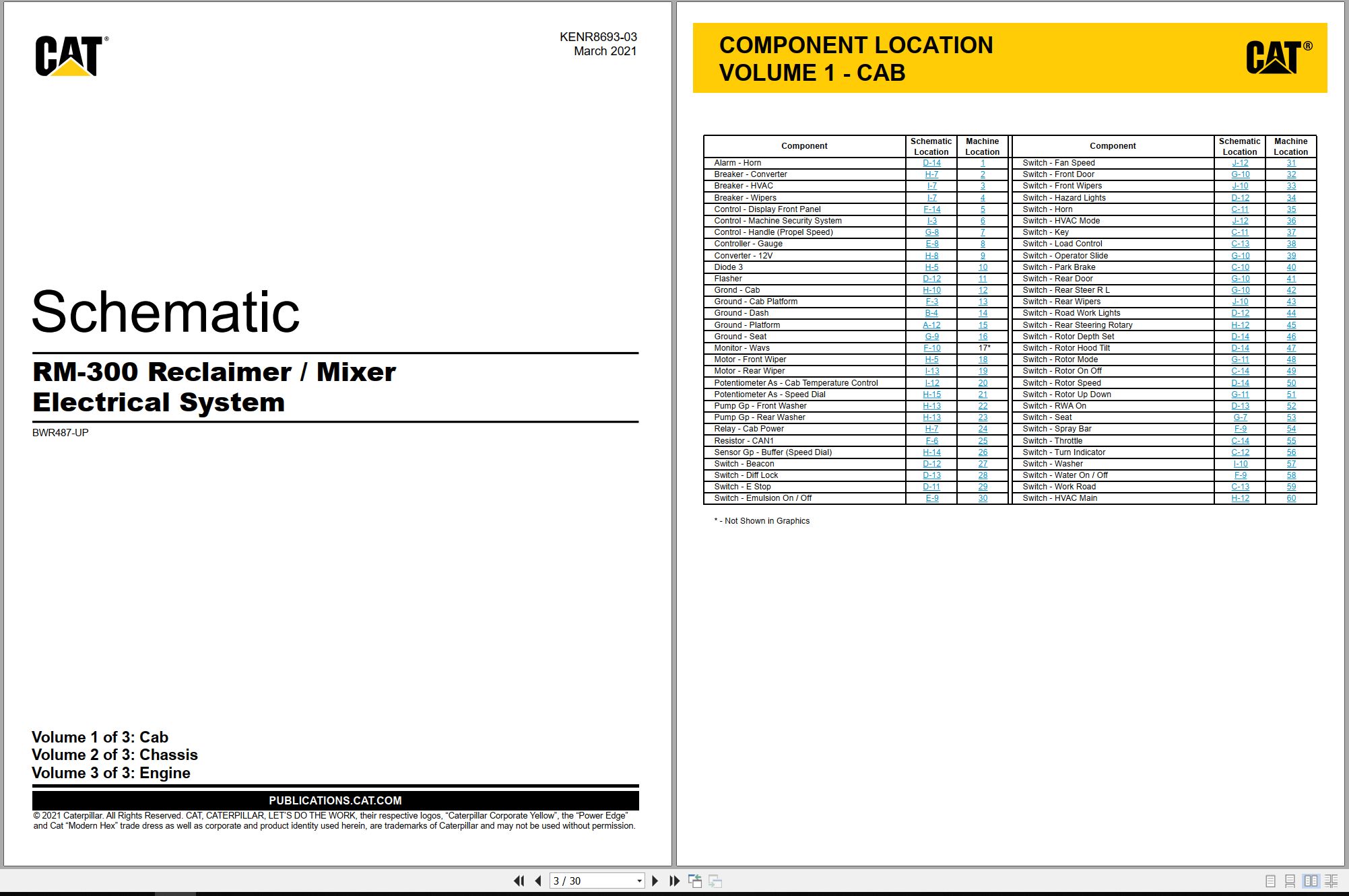 CAT Road Reclaimer RM 300 Electrical Hydraulic Schematic (1)