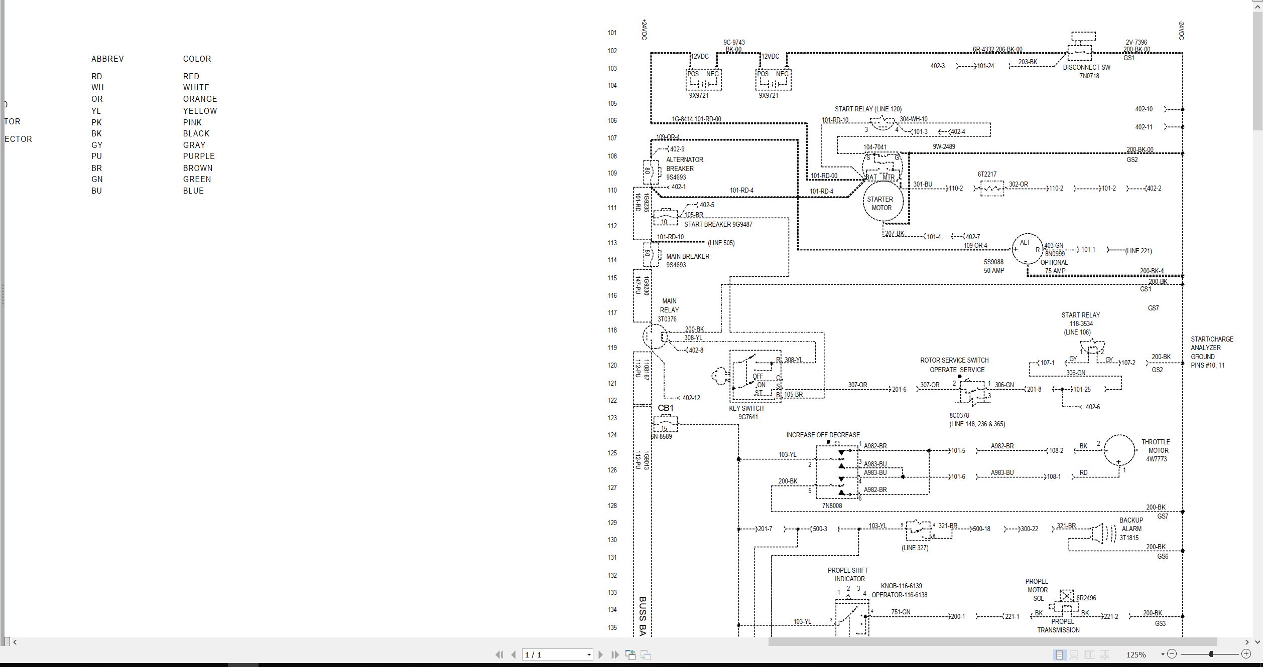 CAT Road Reclaimer RM 350 Electrical Schematic KENR2534 01 (2)