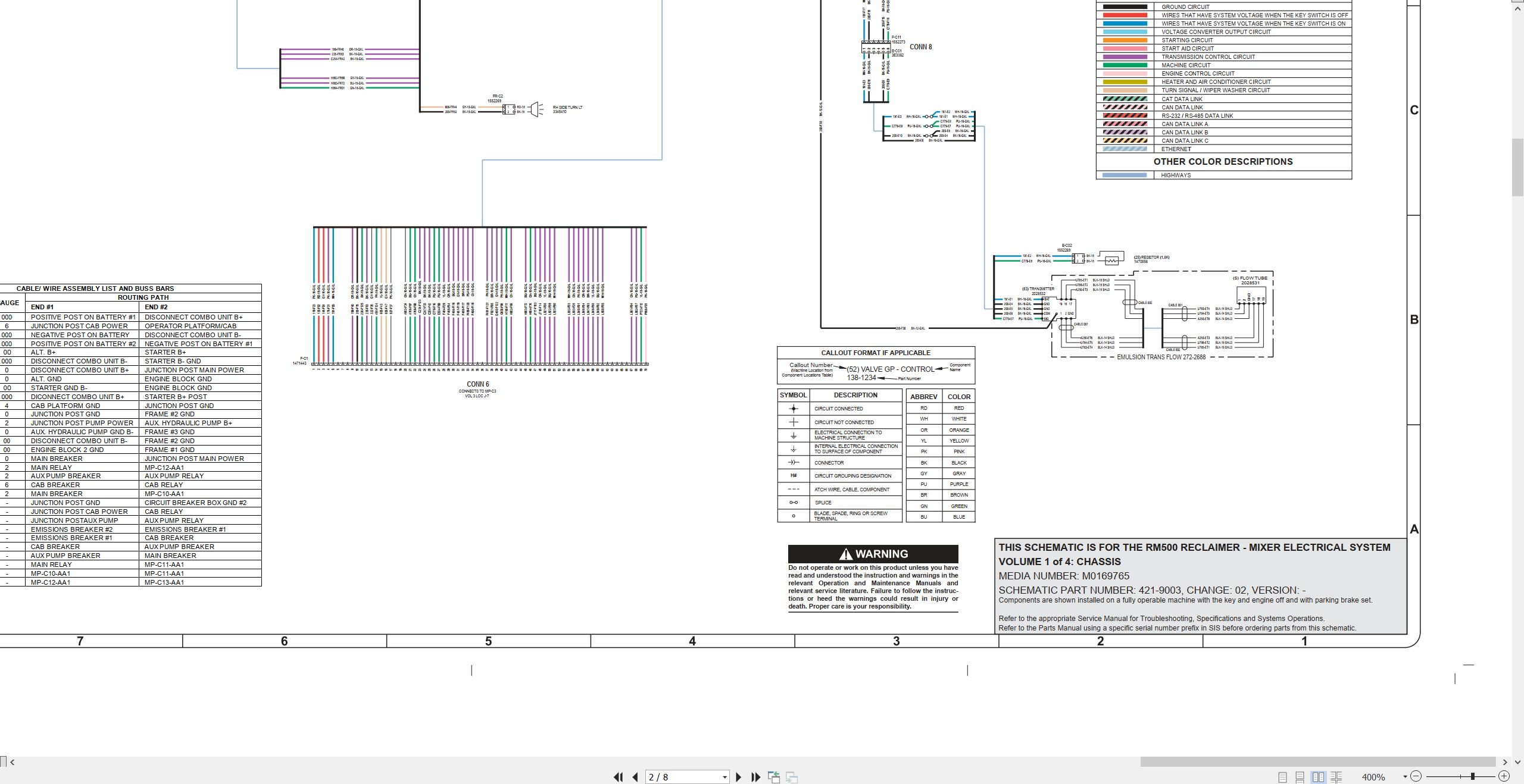 CAT Road Reclaimer RM500 Electrical Hydraulic Schematic (2)