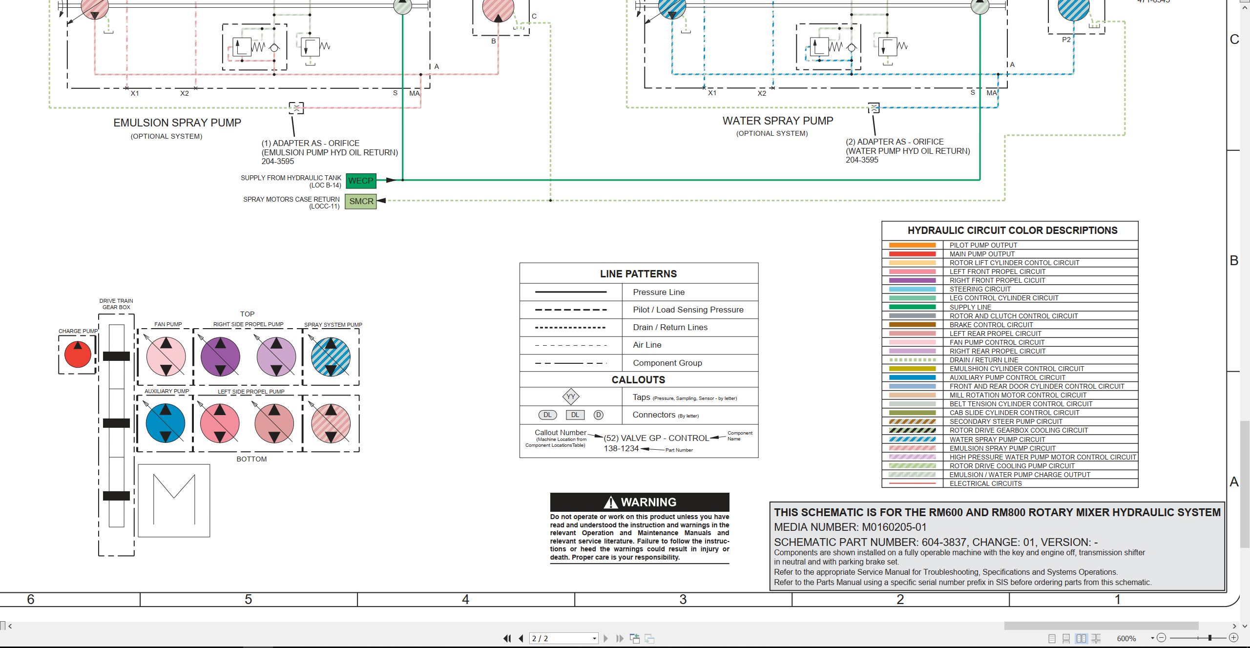 CAT Road Reclaimer RM600 Electrical Hydraulic Schematic (3)