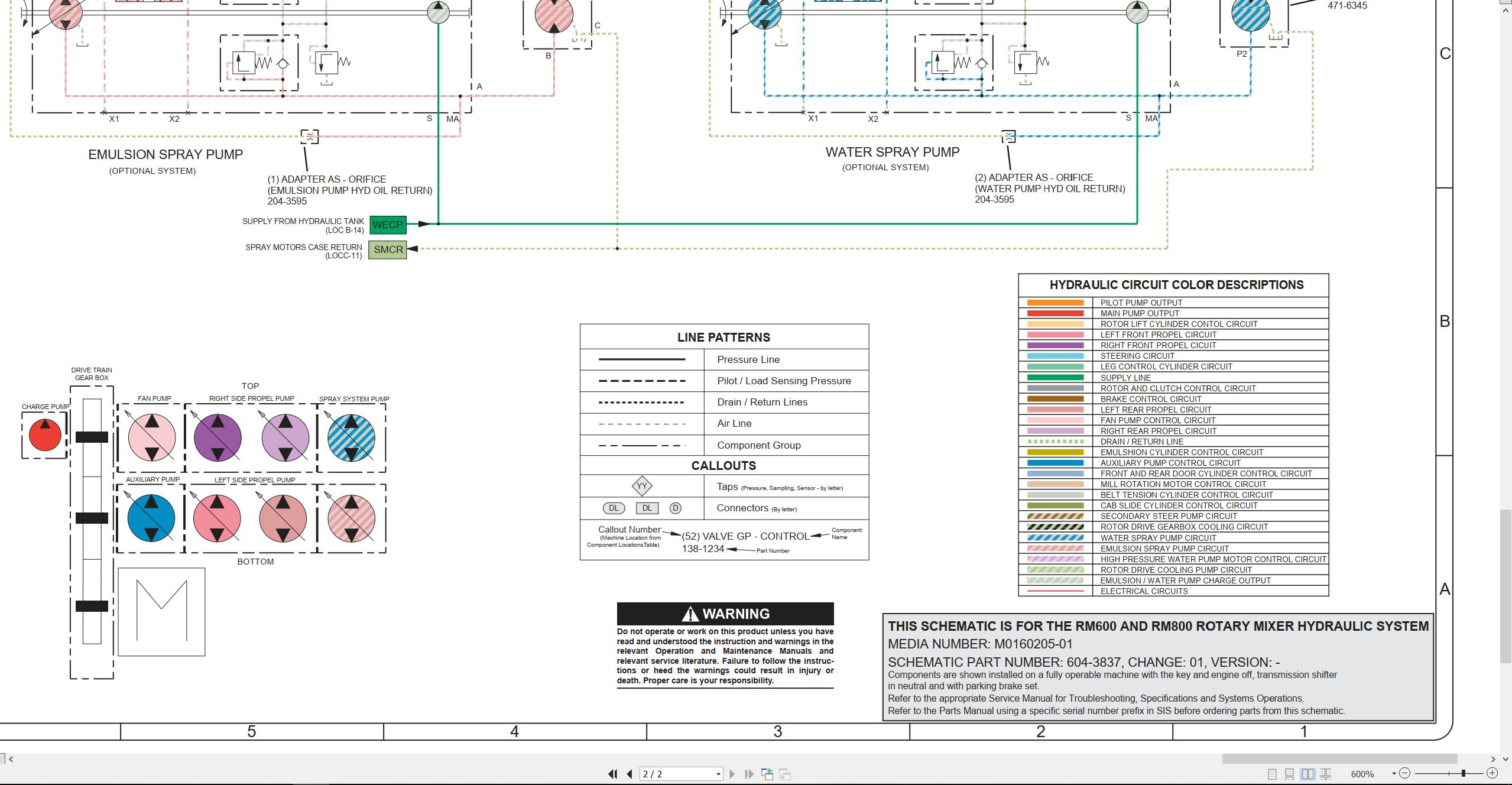 CAT Road Reclaimer RM800 Electrical Hydraulic Schematic (3)
