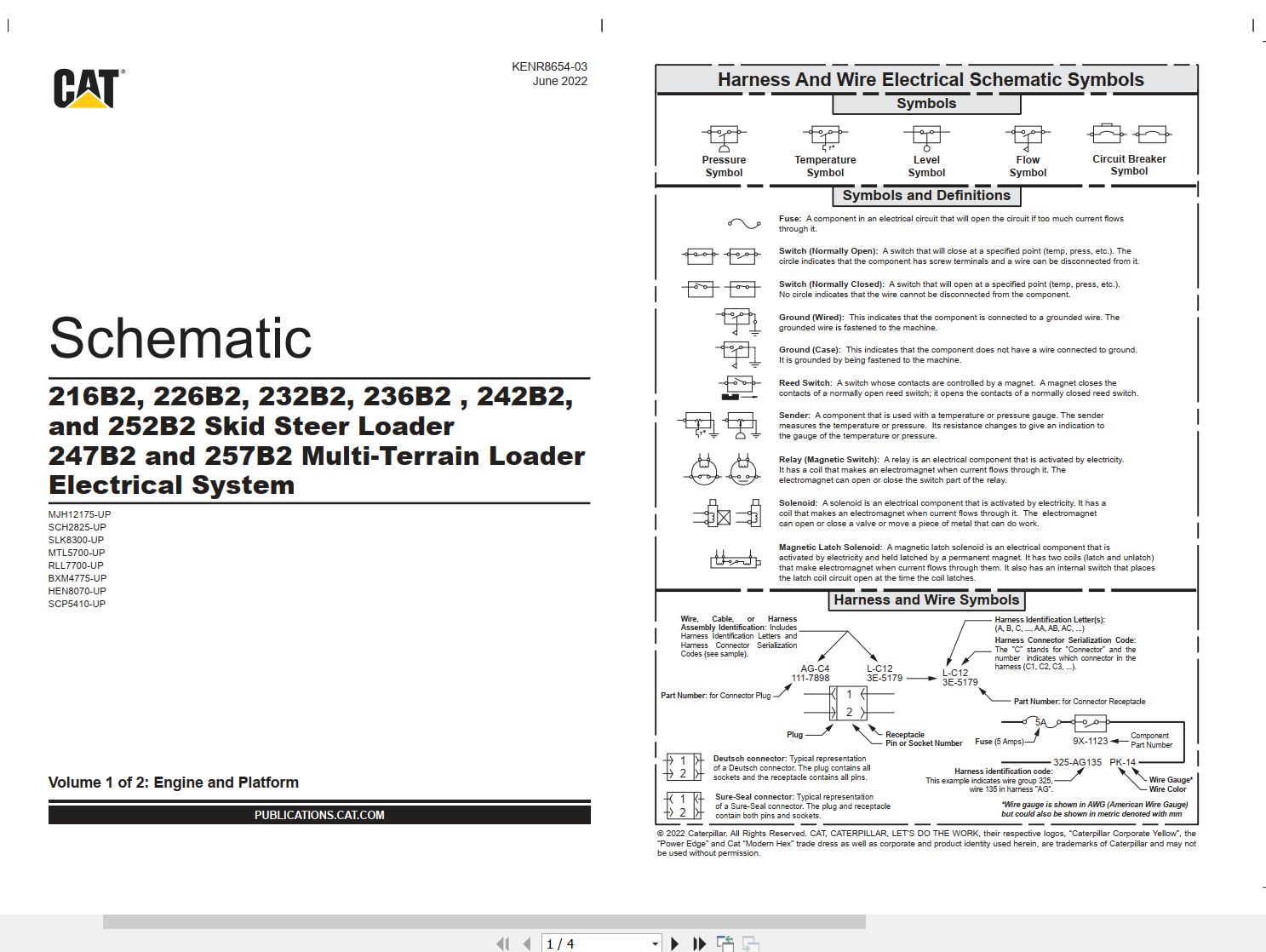 CAT Skid Steer Loader 216B2 Electrical Hydraulic Schematic (1)
