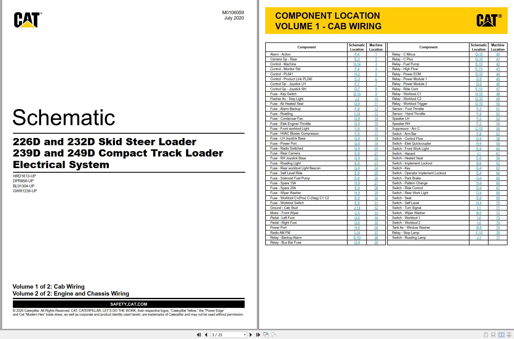 CAT Skid Steer Loader 226D Electrical Hydraulic Schematic (1)