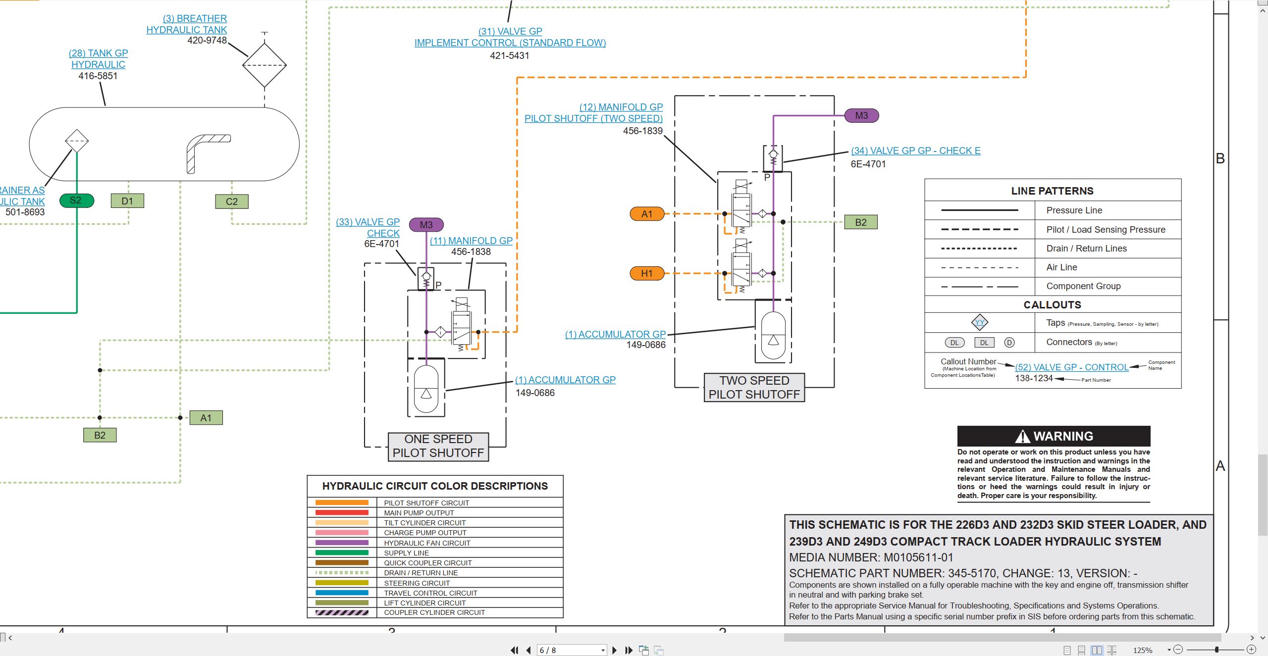 CAT Skid Steer Loader 226D3 Electrical Hydraulic Schematic (3)