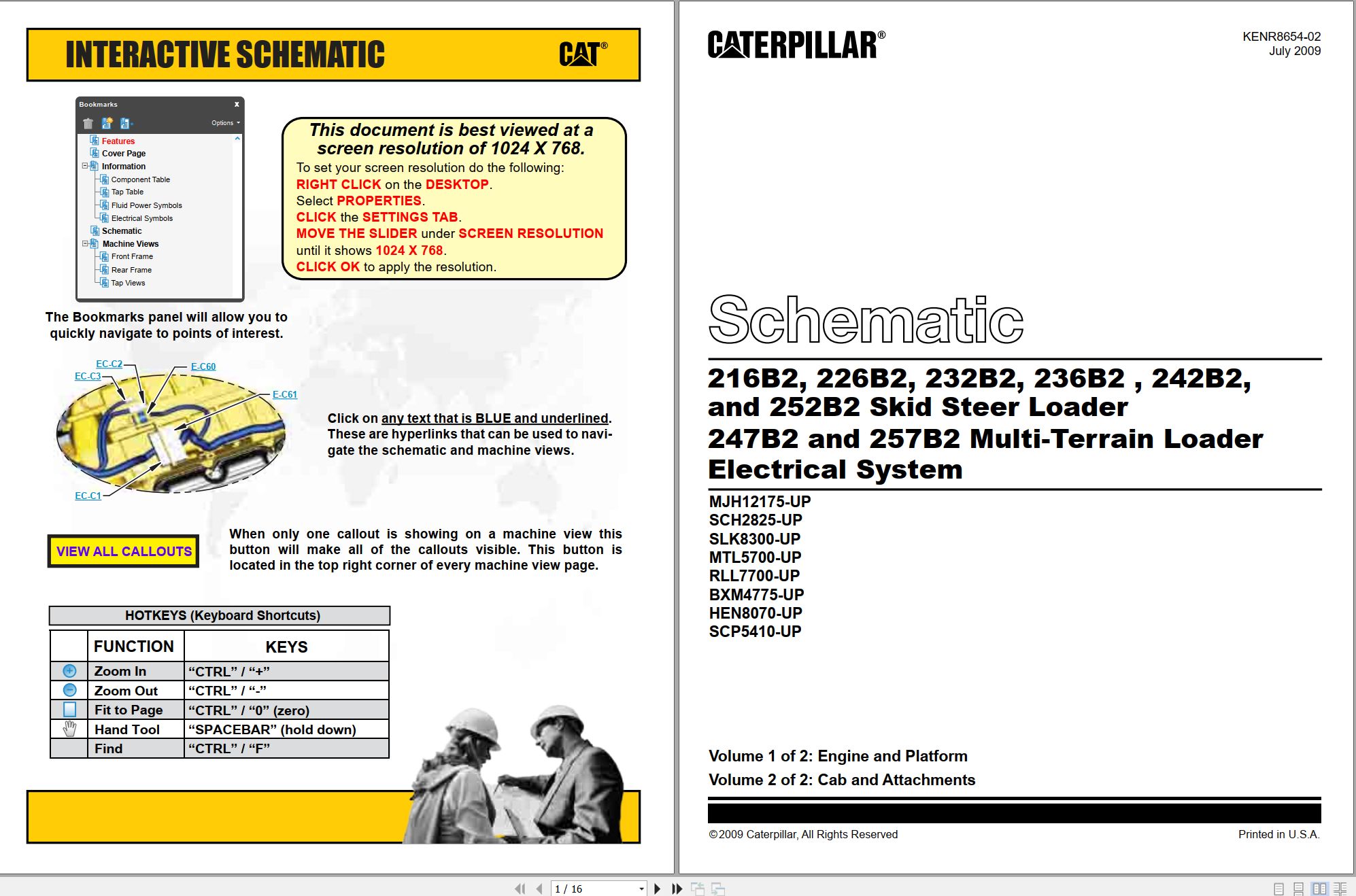 CAT Skid Steer Loader 232B2 Electrical Hydraulic Schematic (1)