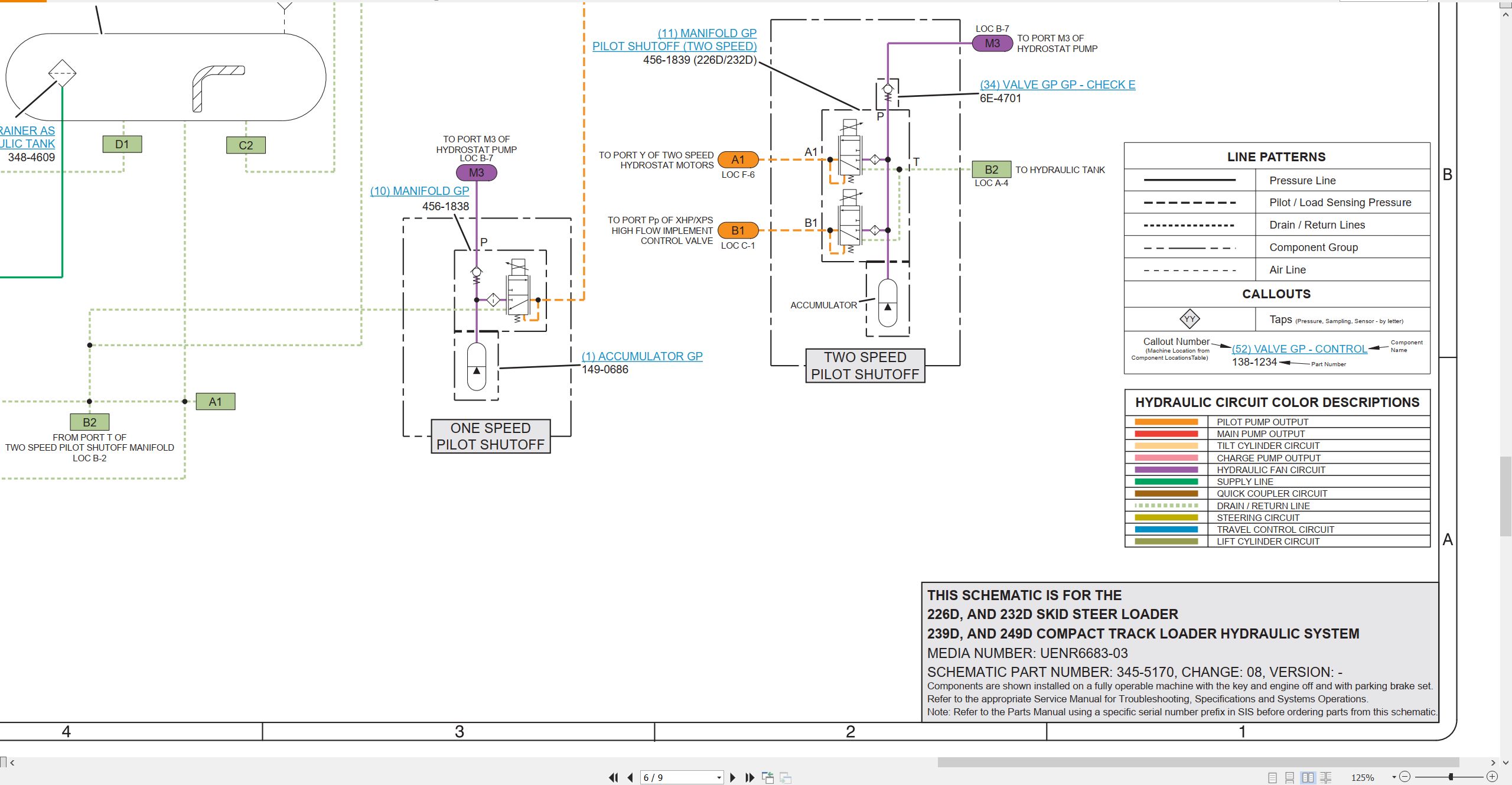 CAT Skid Steer Loader 232D Electrical Hydraulic Schematic (3)
