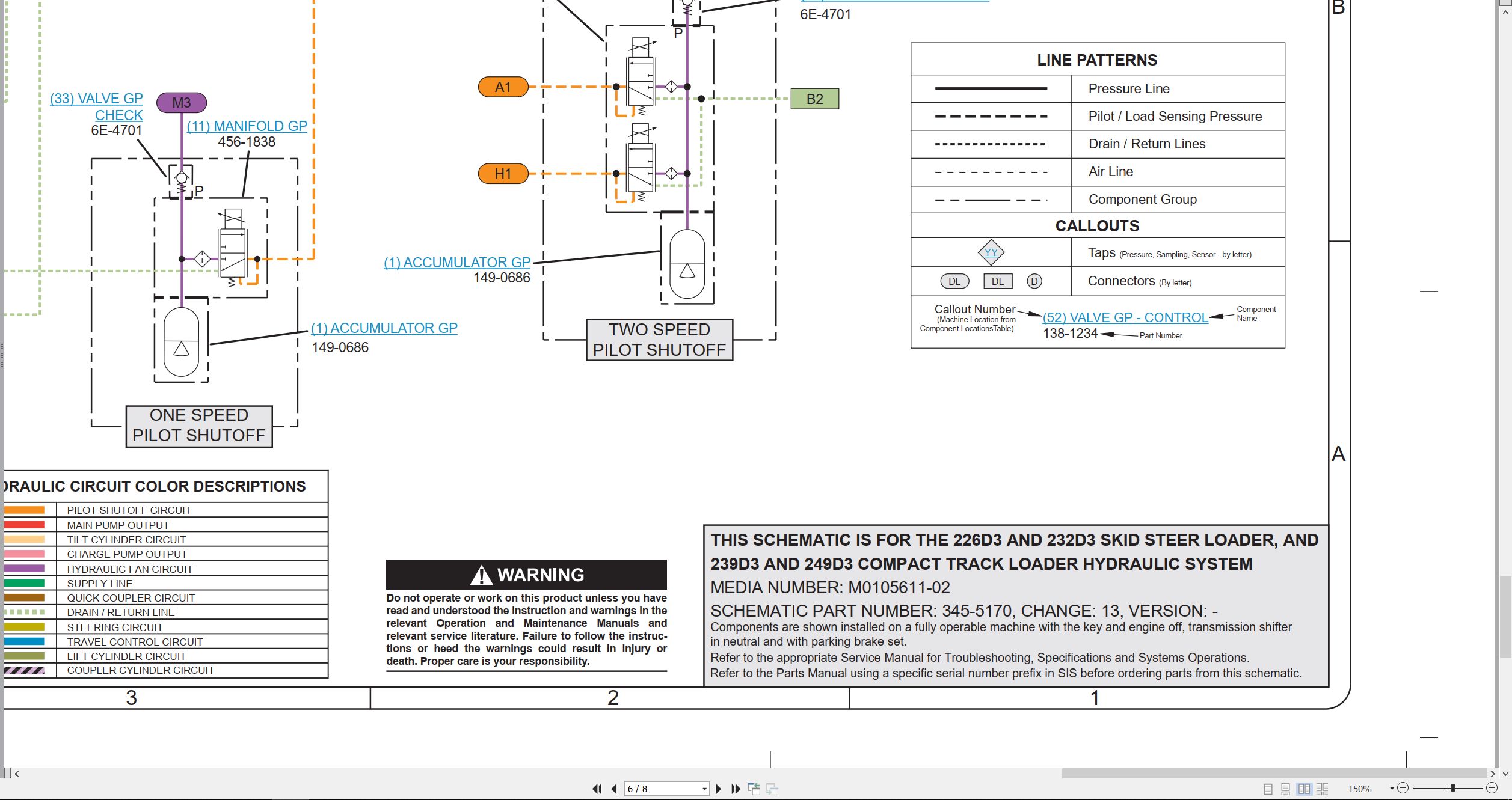 CAT Skid Steer Loader 232D3 Electrical Hydraulic Schematic (3)