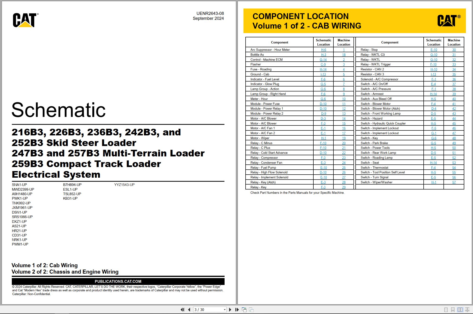 CAT Skid Steer Loader 236B3 Electrical Hydraulic Schematic (1)