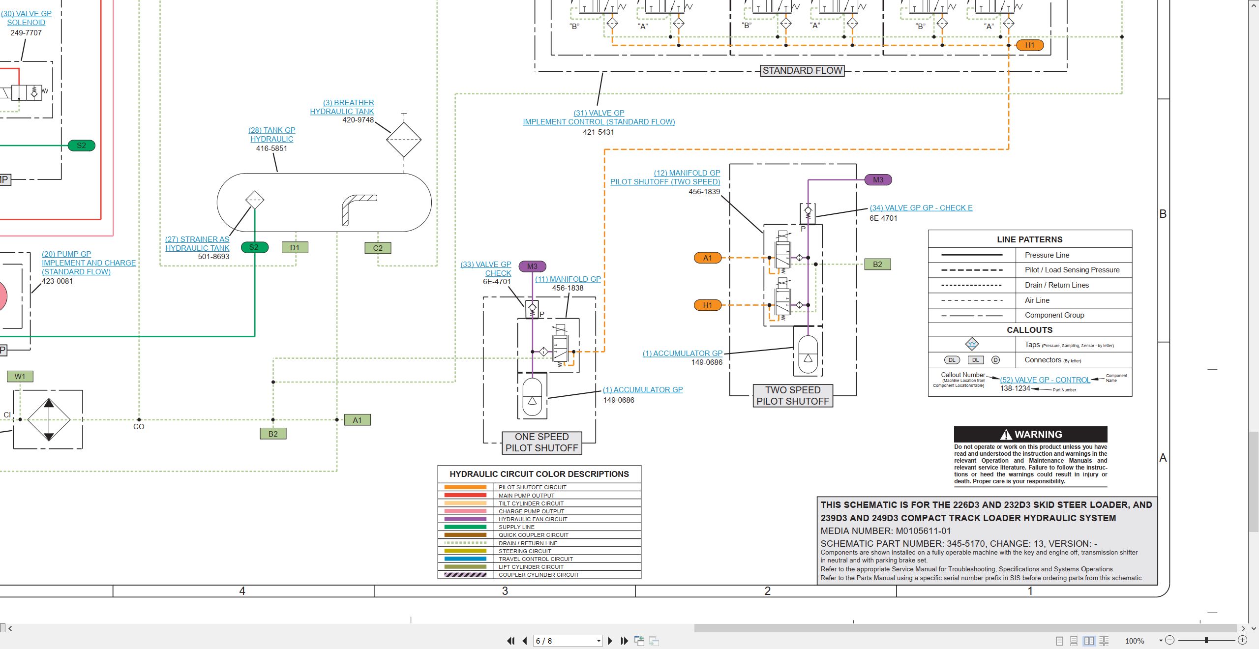 CAT Skid Steer Loader 239D3 Electrical Hydraulic Schematic (3)