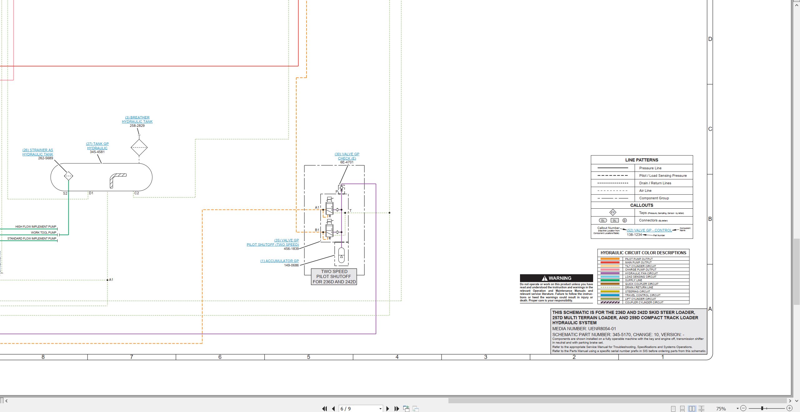 CAT Skid Steer Loader 242D Electrical Hydraulic Schematic (3)