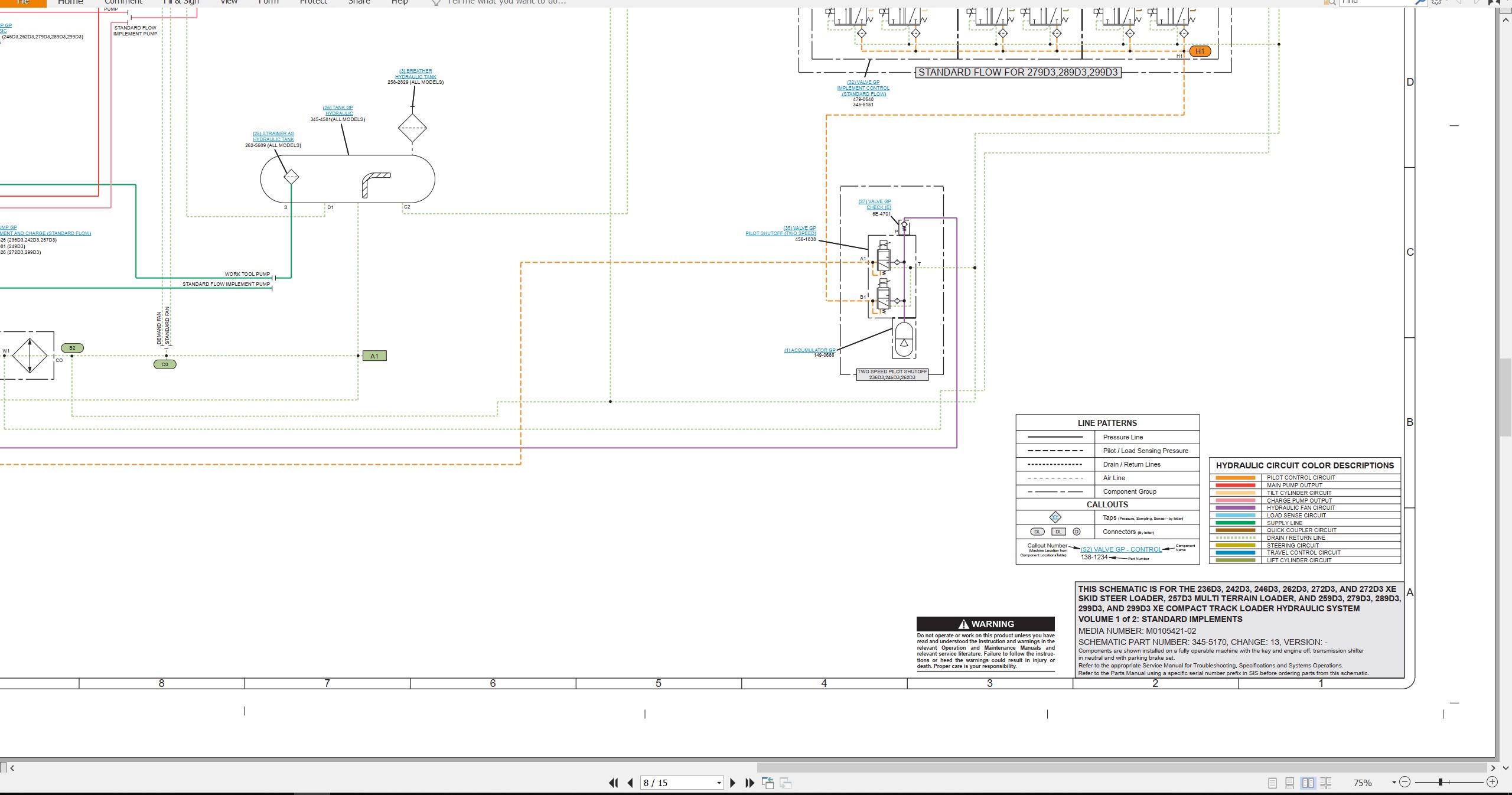 CAT Skid Steer Loader 242D3 Electrical Hydraulic Schematic (3)