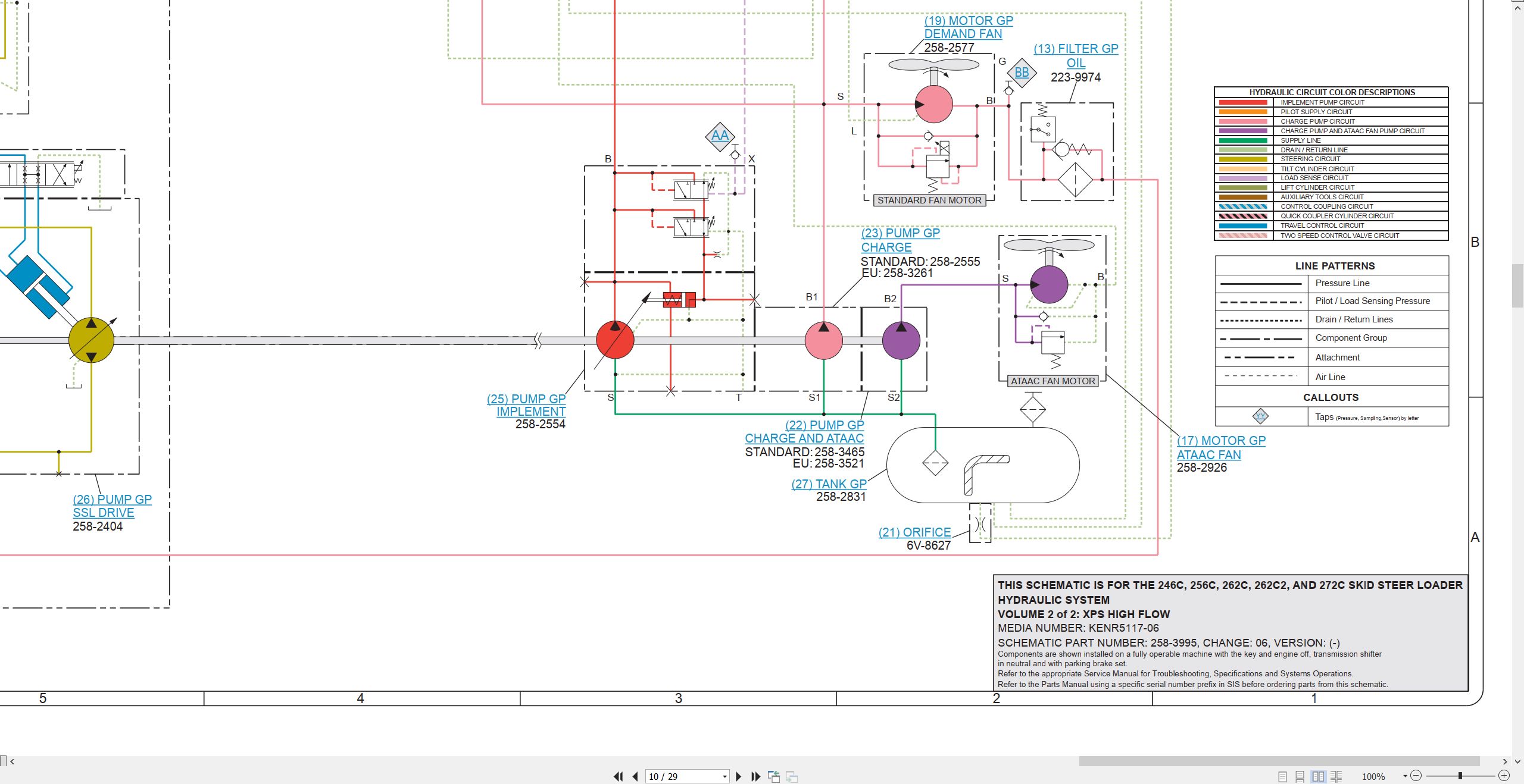CAT Skid Steer Loader 246C Electrical Hydraulic Schematic (3)