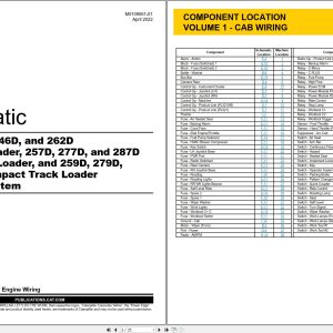 CAT Skid Steer Loader 246D Electrical Hydraulic Schematic (1)