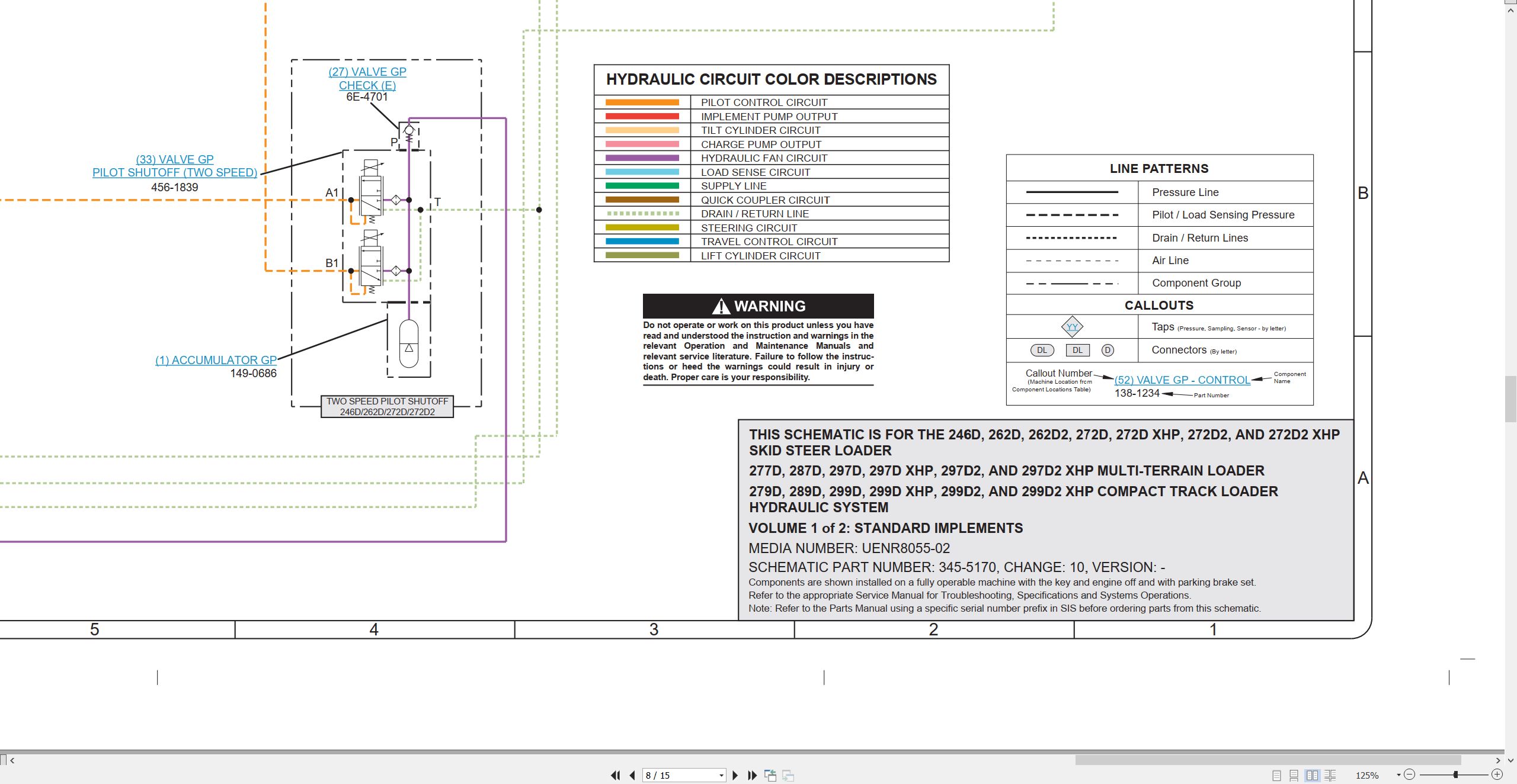 CAT Skid Steer Loader 246D Electrical Hydraulic Schematic (3)
