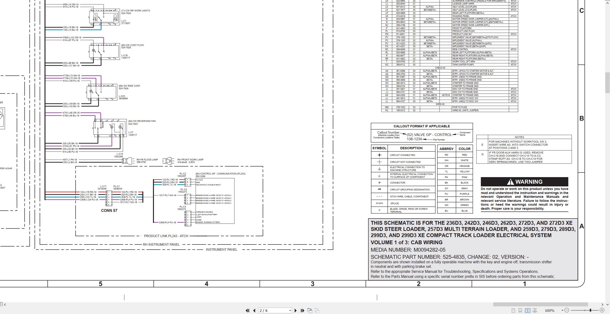 CAT Skid Steer Loader 246D3 Electrical Hydraulic Schematic (2)
