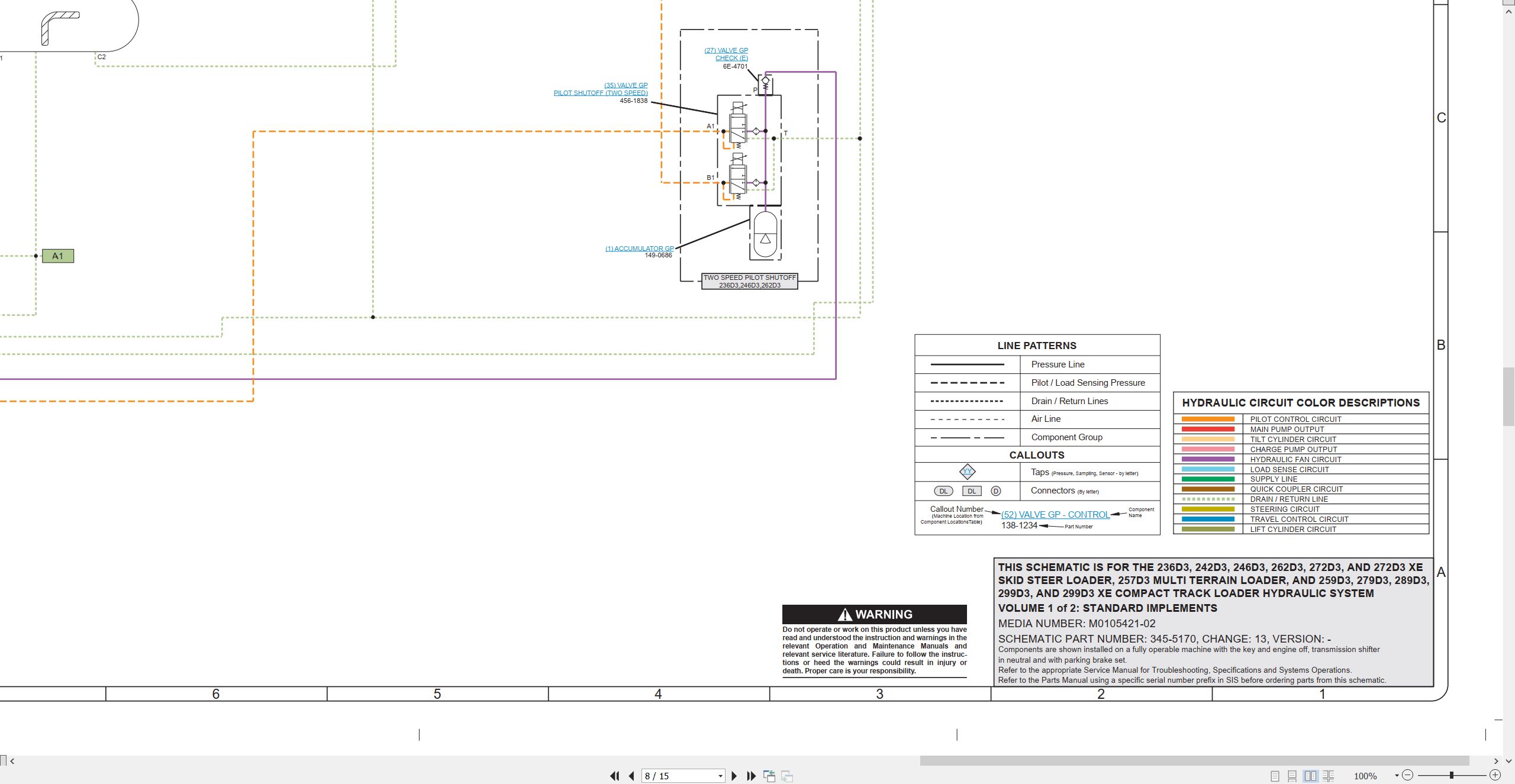 CAT Skid Steer Loader 246D3 Electrical Hydraulic Schematic (3)