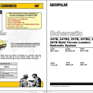 CAT Skid Steer Loader 247B Hydraulic Schematic (1)