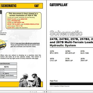 CAT Skid Steer Loader 247B2 Hydraulic Schematic (1)