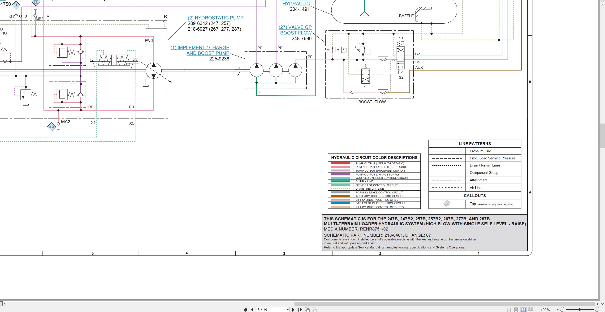CAT Skid Steer Loader 247B2 Hydraulic Schematic (2)