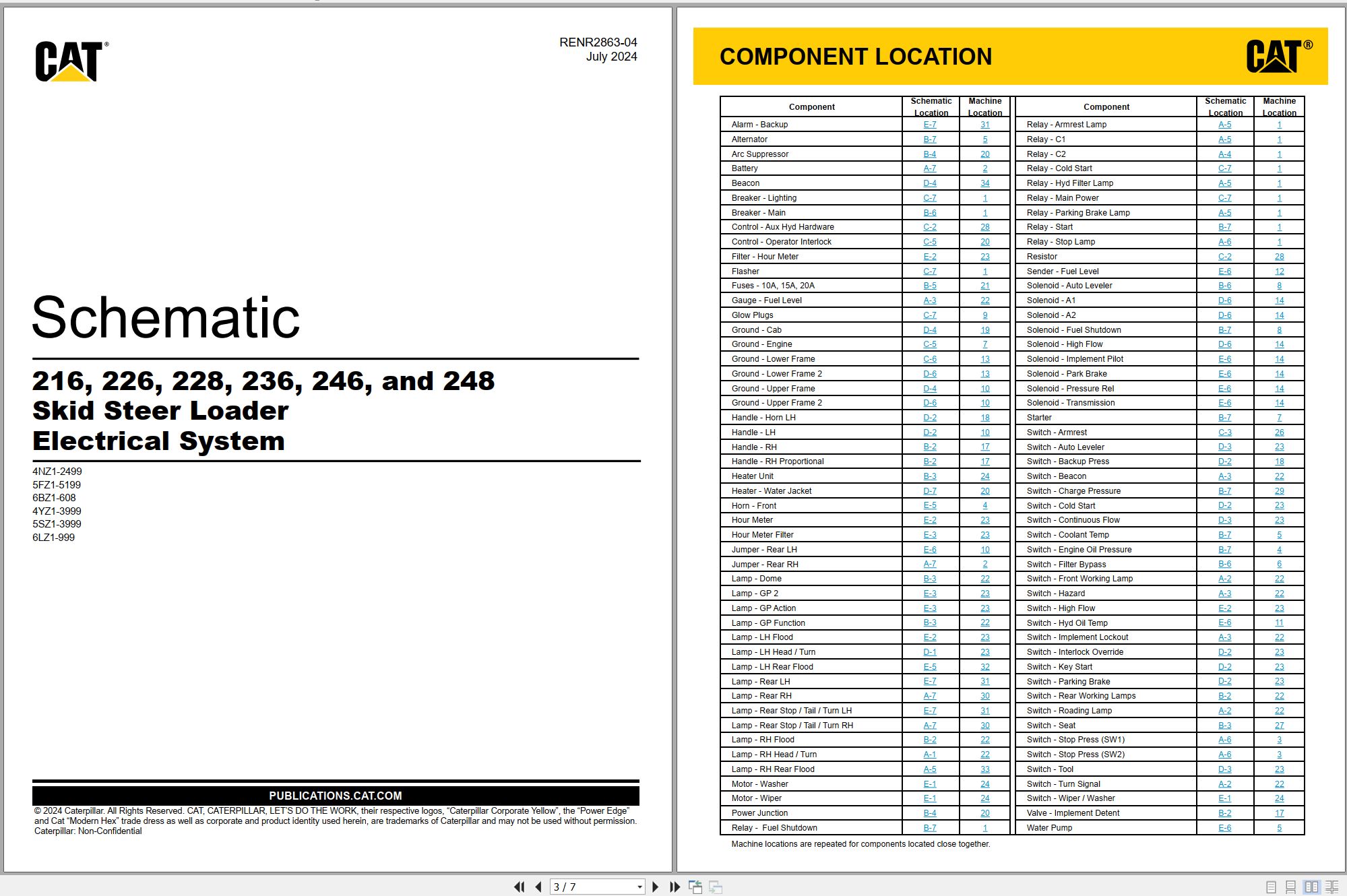 CAT Skid Steer Loader 248 Electrical Hydraulic Schematic (1)