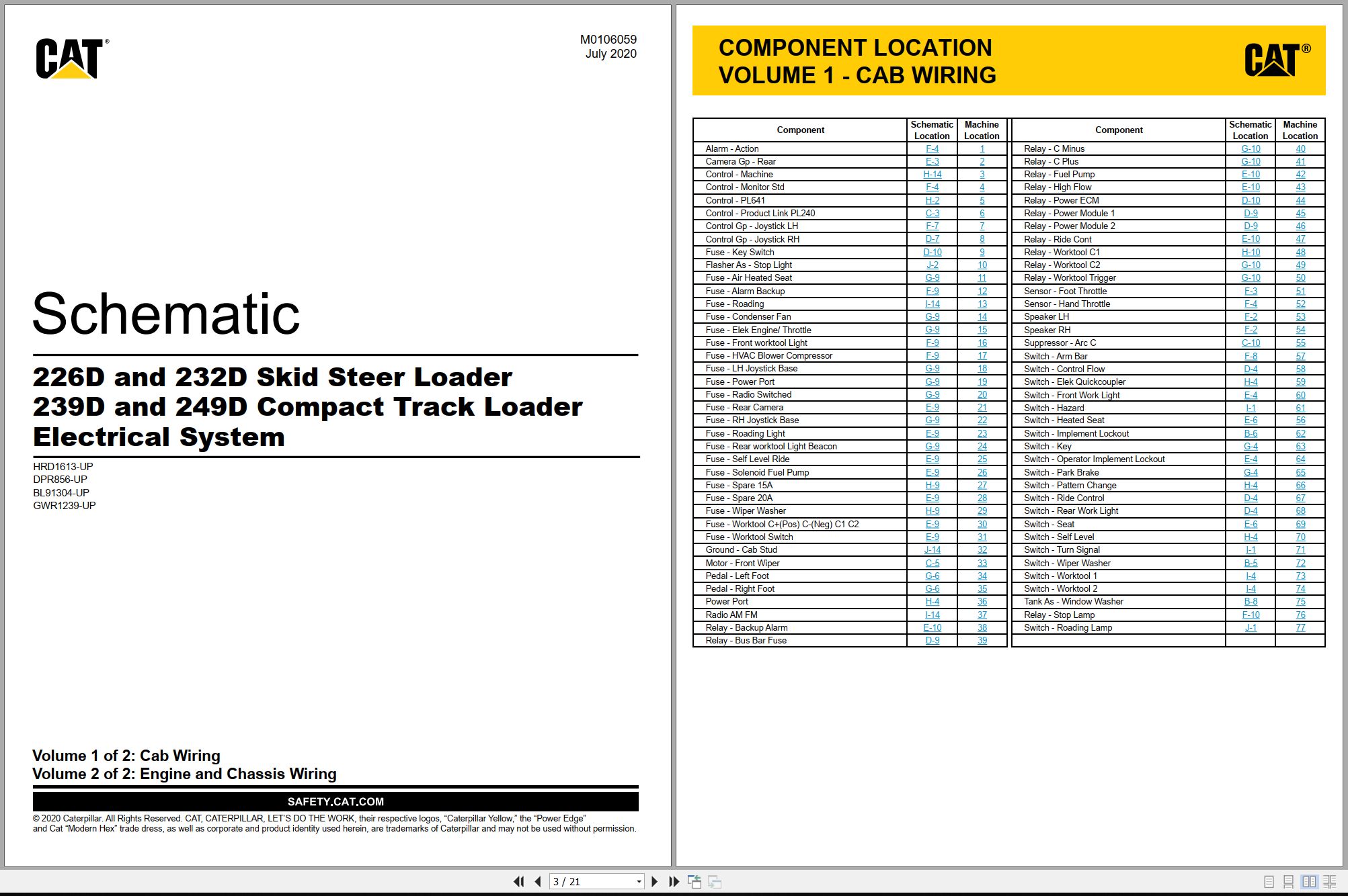 CAT Skid Steer Loader 249D Electrical Hydraulic Schematic (1)
