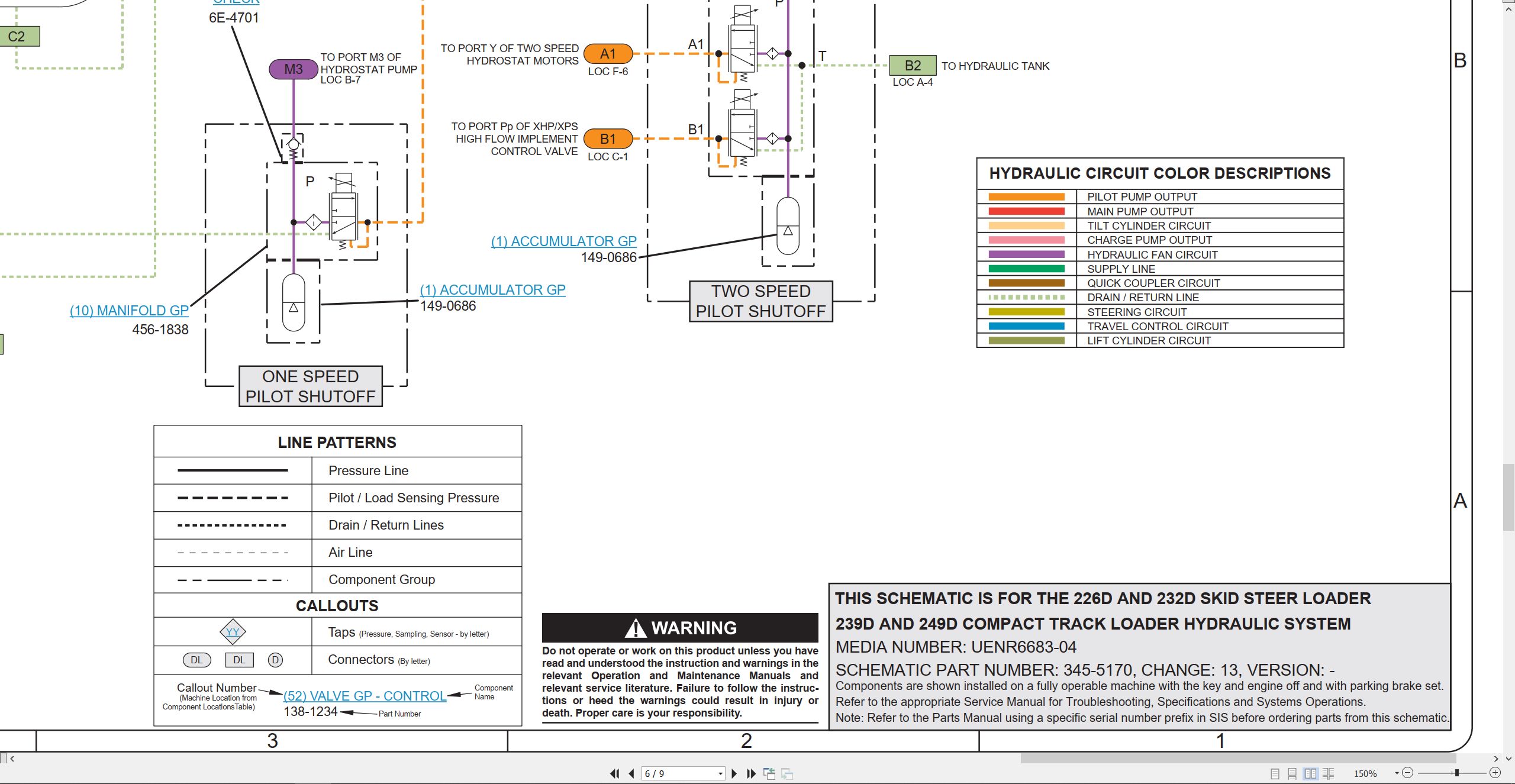 CAT Skid Steer Loader 249D Electrical Hydraulic Schematic (3)