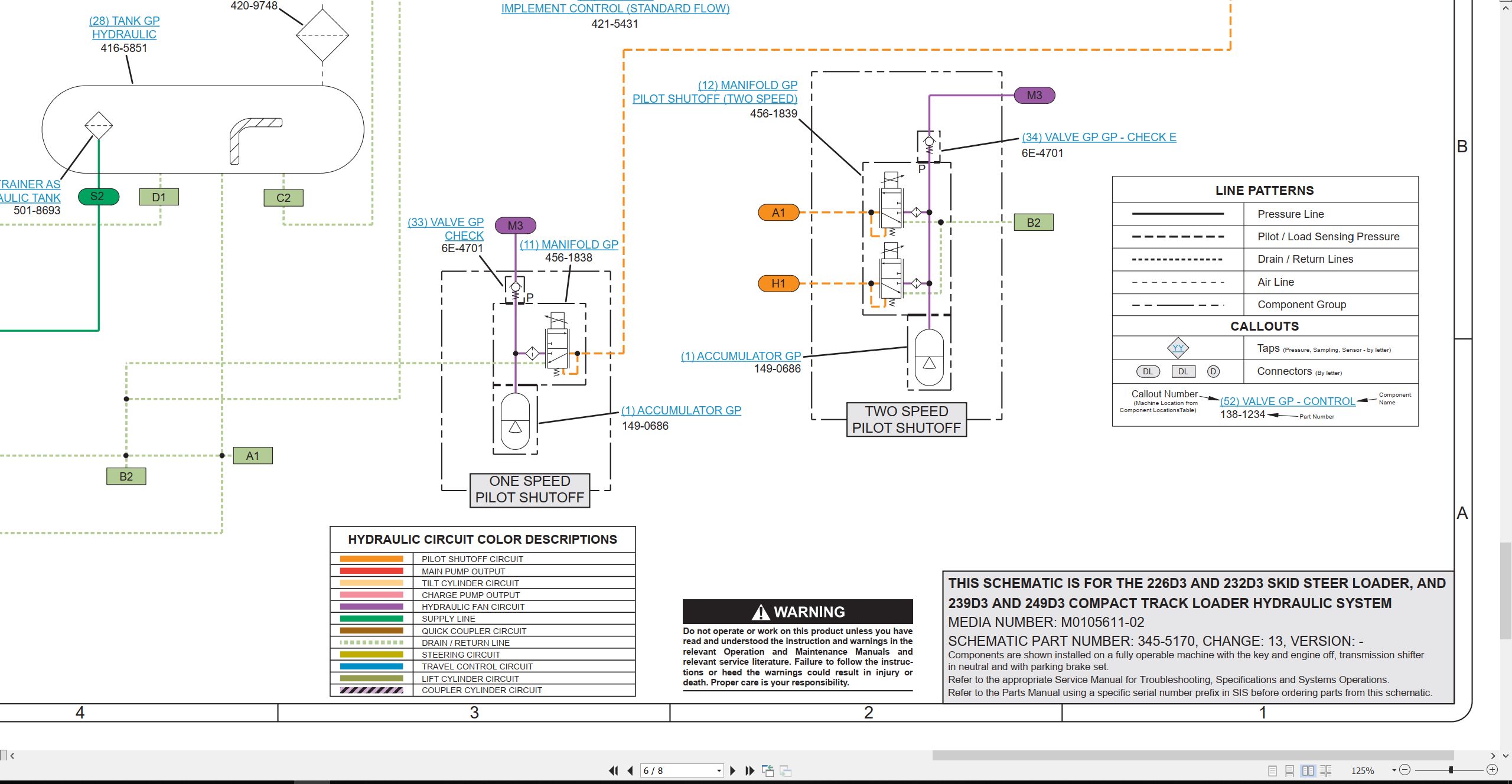 CAT Skid Steer Loader 249D3 Electrical Hydraulic Schematic (3)