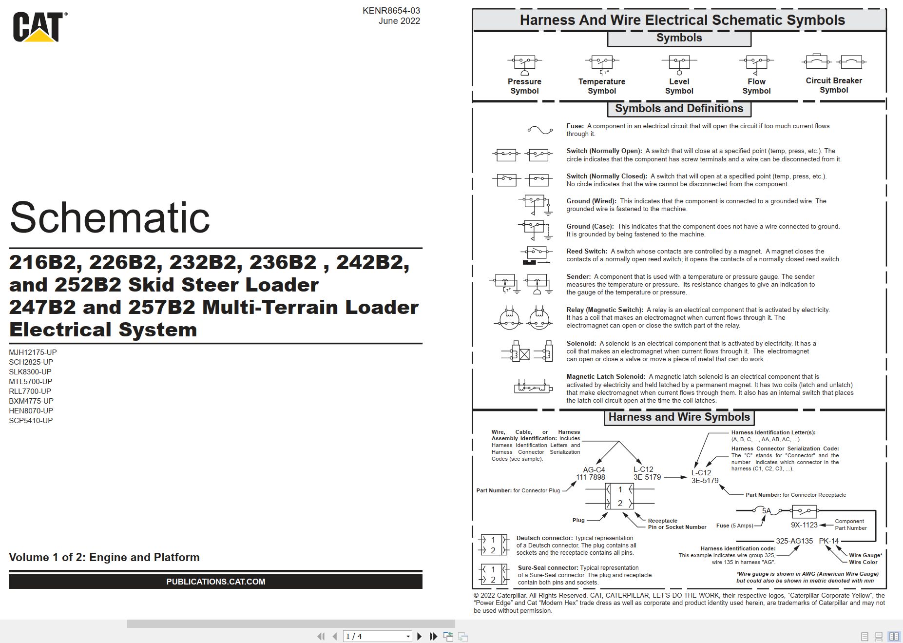 CAT Skid Steer Loader 252B2 Electrical Hydraulic Schematic (1)