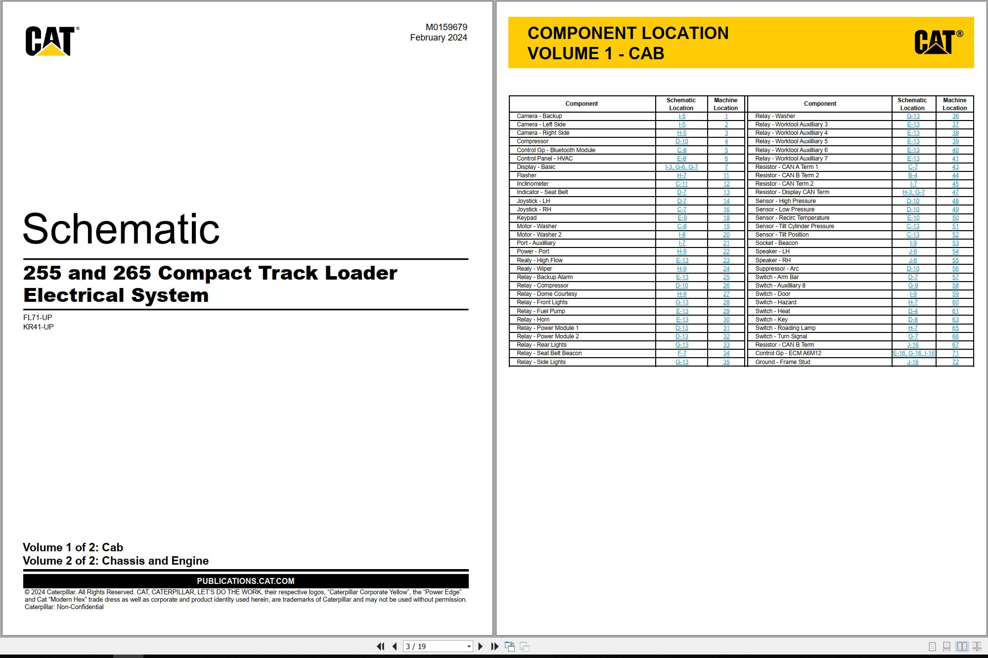 CAT Skid Steer Loader 255 Electrical Hydraulic Schematic (1)