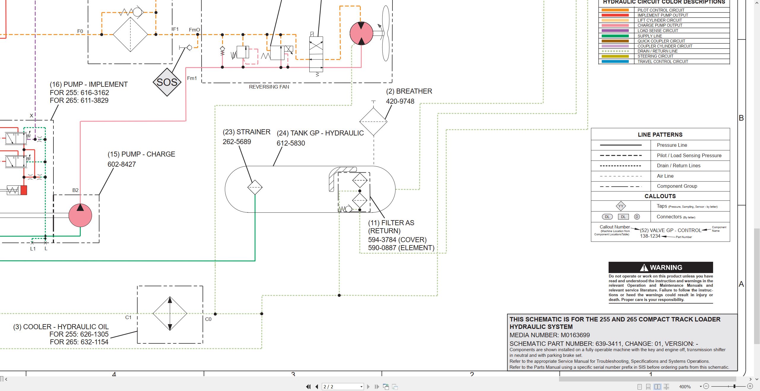 CAT Skid Steer Loader 255 Electrical Hydraulic Schematic (3)