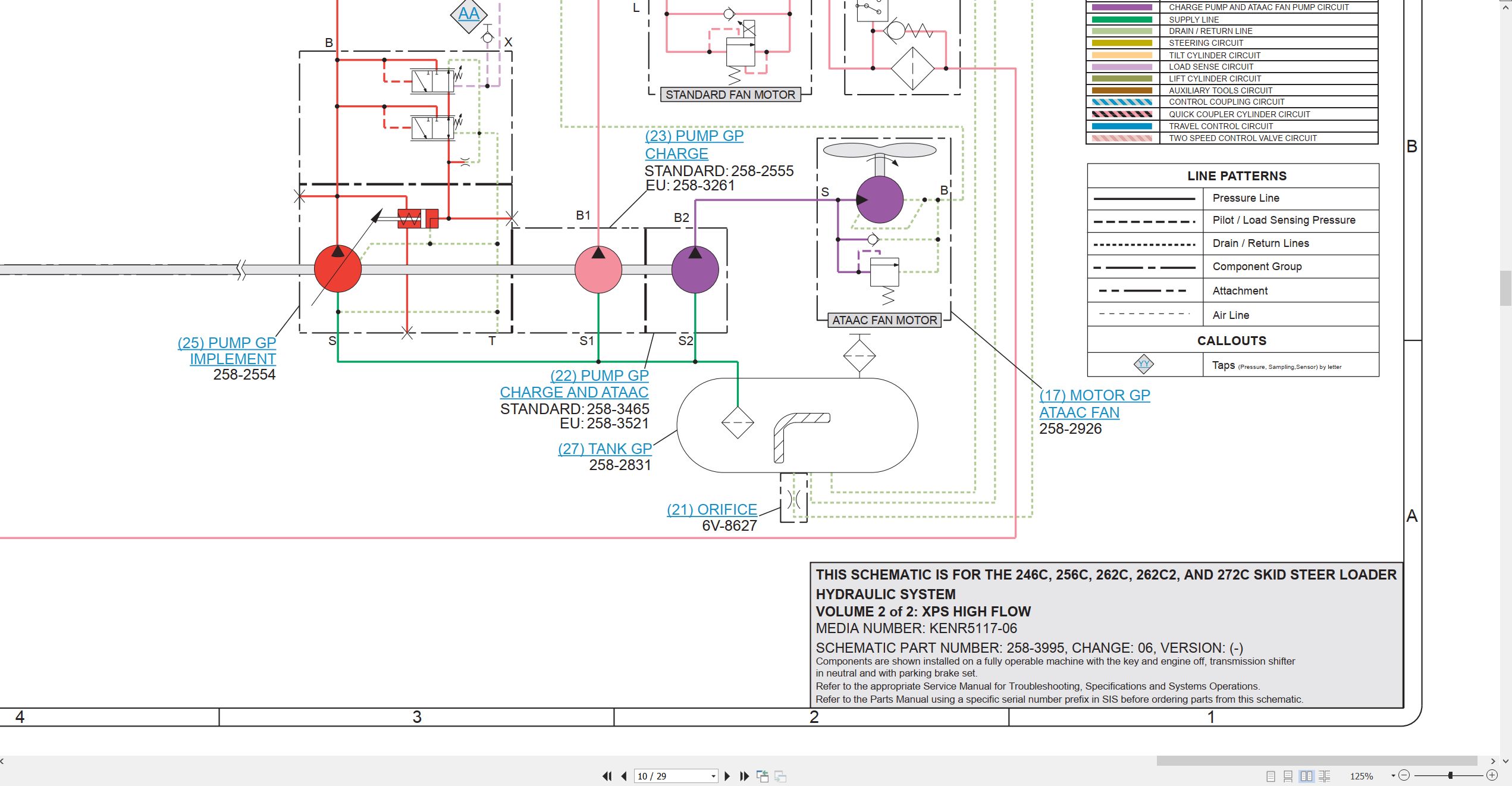 CAT Skid Steer Loader 256C Electrical Hydraulic Schematic (3)