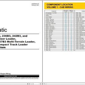 CAT Skid Steer Loader 257B3 Electrical Hydraulic Schematic (1)