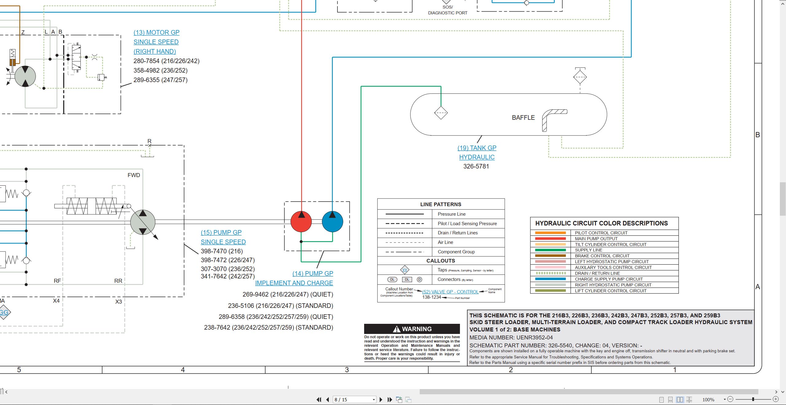 CAT Skid Steer Loader 257B3 Electrical Hydraulic Schematic (3)