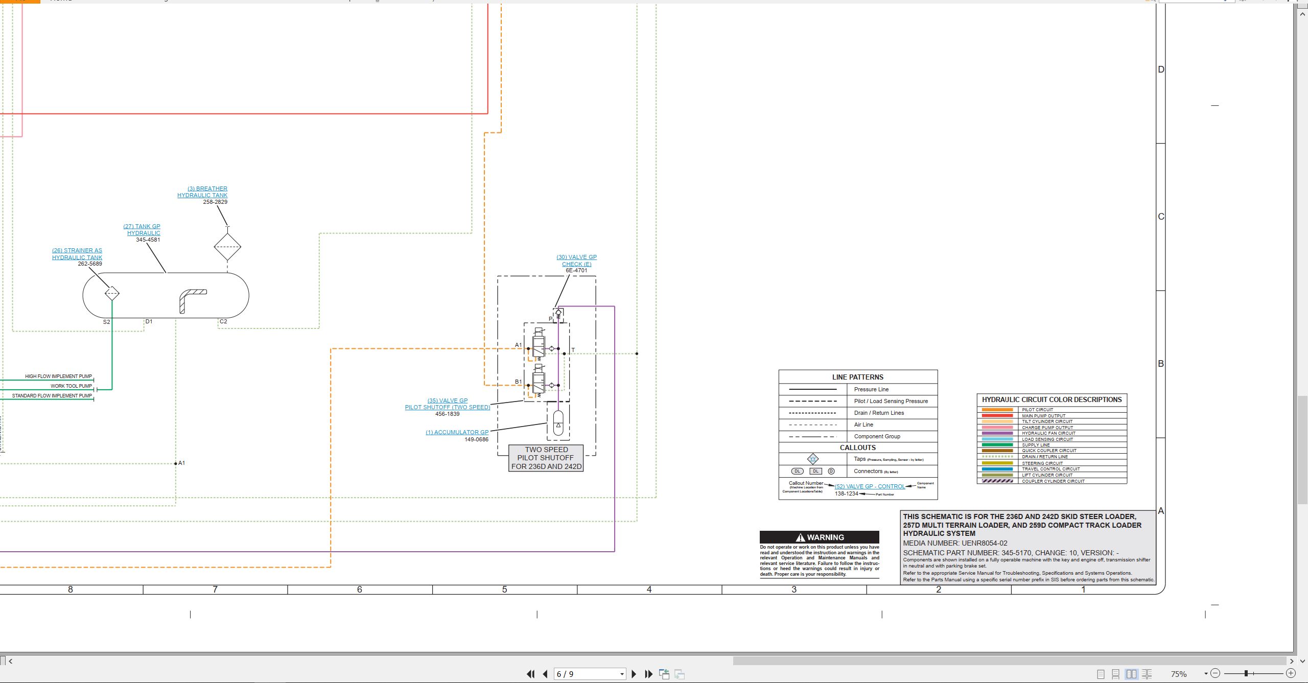CAT Skid Steer Loader 257D Electrical Hydraulic Schematic (3)