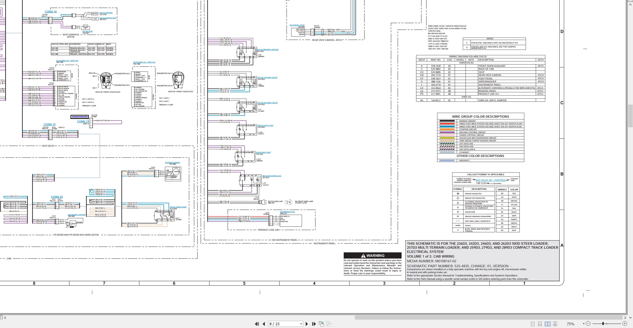 CAT Skid Steer Loader 257D3 Electrical Hydraulic Schematic (2)