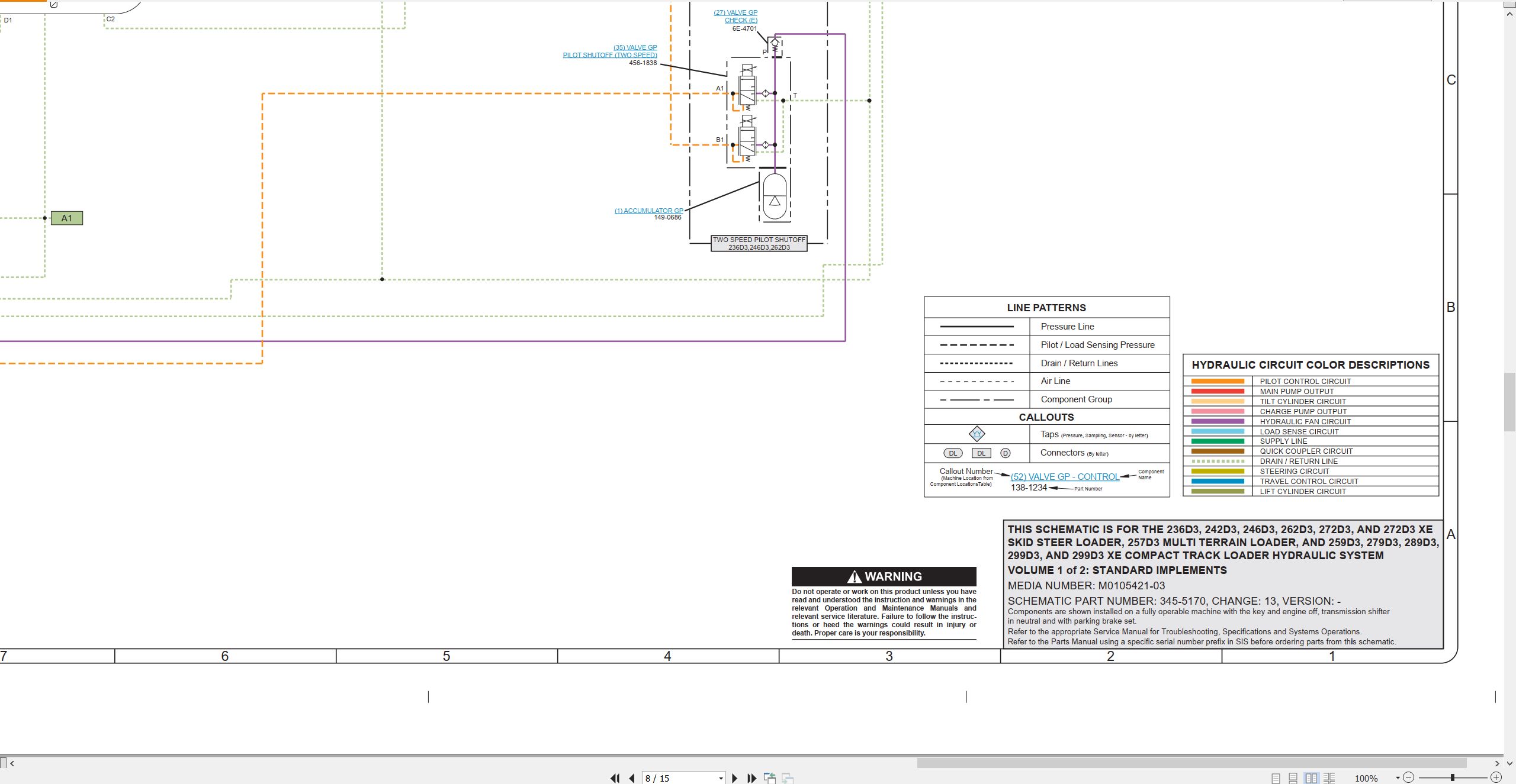 CAT Skid Steer Loader 257D3 Electrical Hydraulic Schematic (3)
