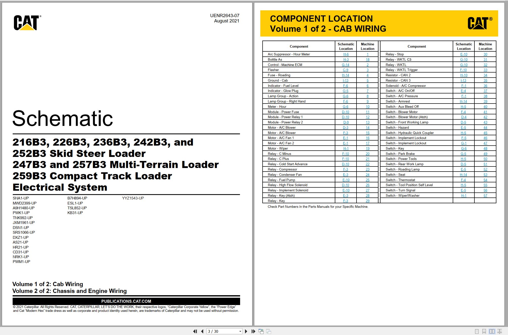CAT Skid Steer Loader 259B3 Electrical Hydraulic Schematic (1)